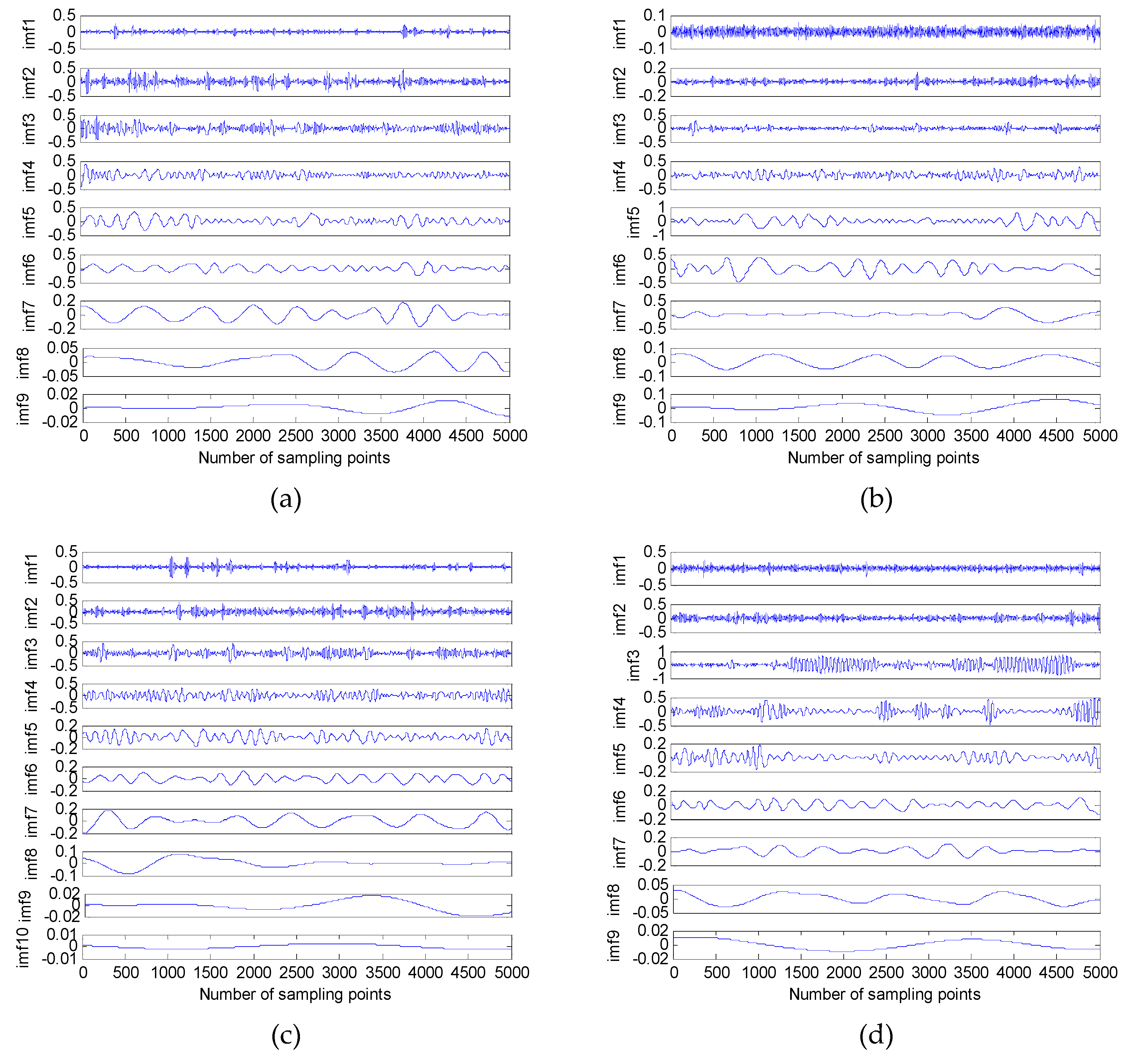 Energies 12 00359 g003