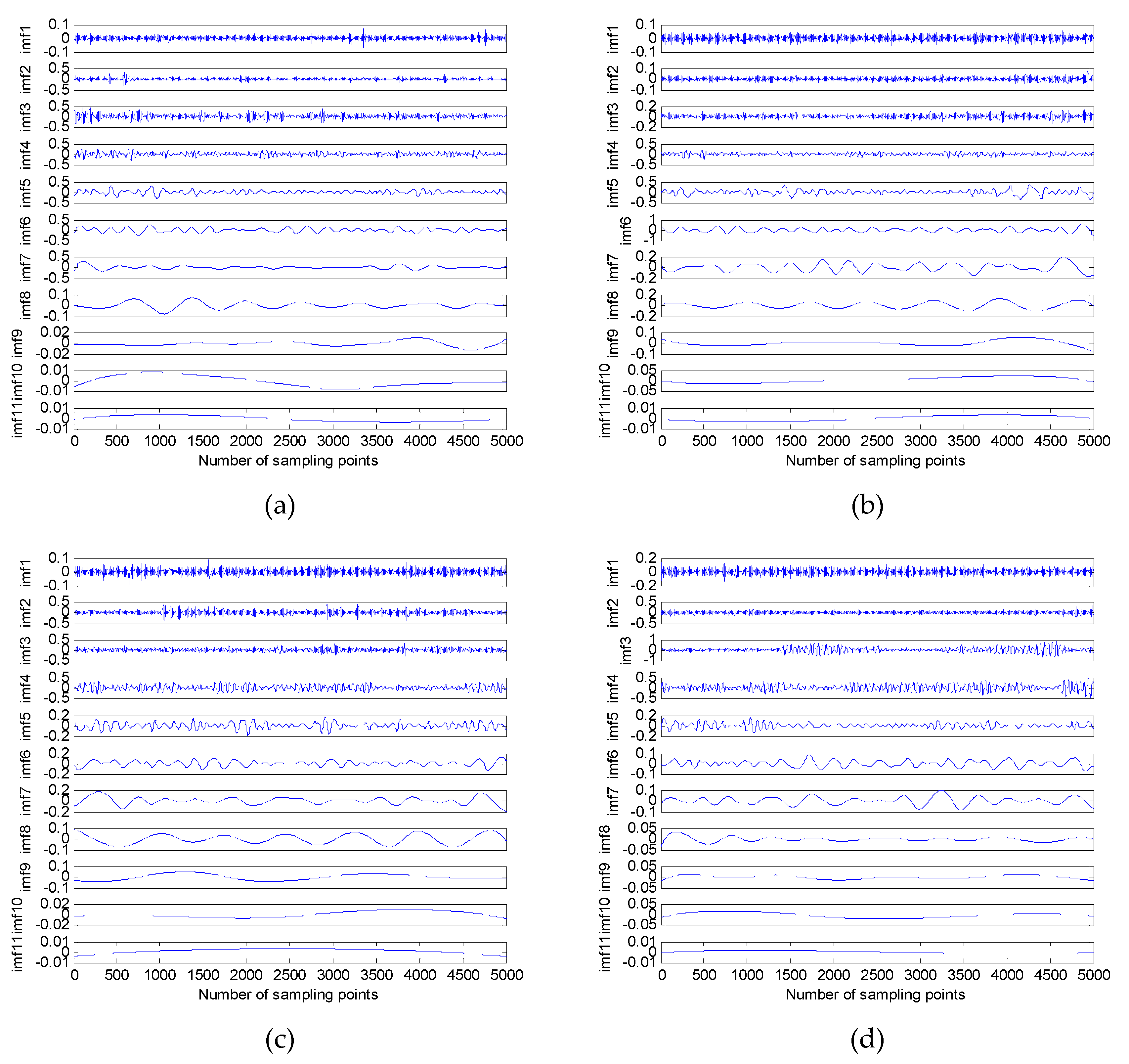Energies 12 00359 g004