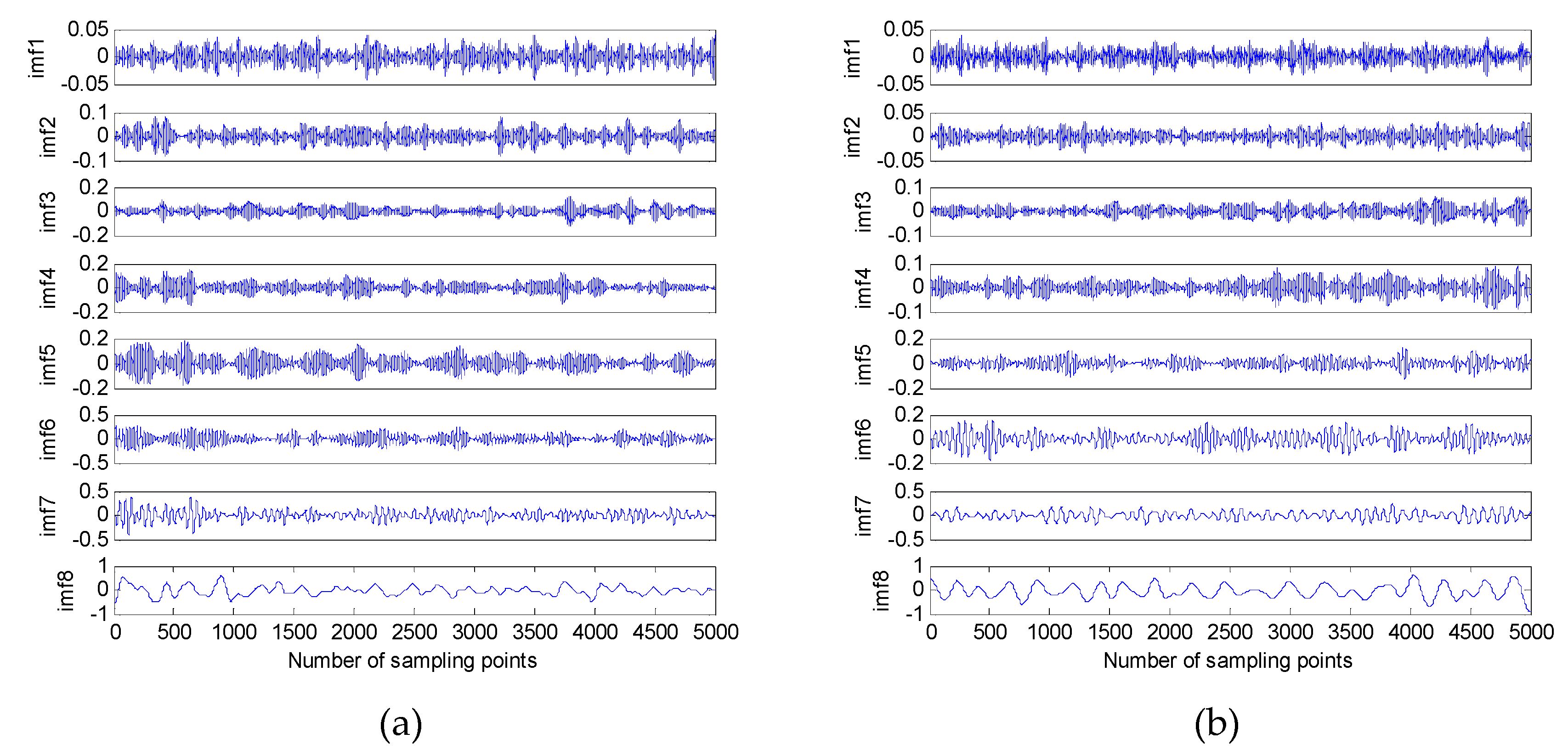 Energies 12 00359 g005a
