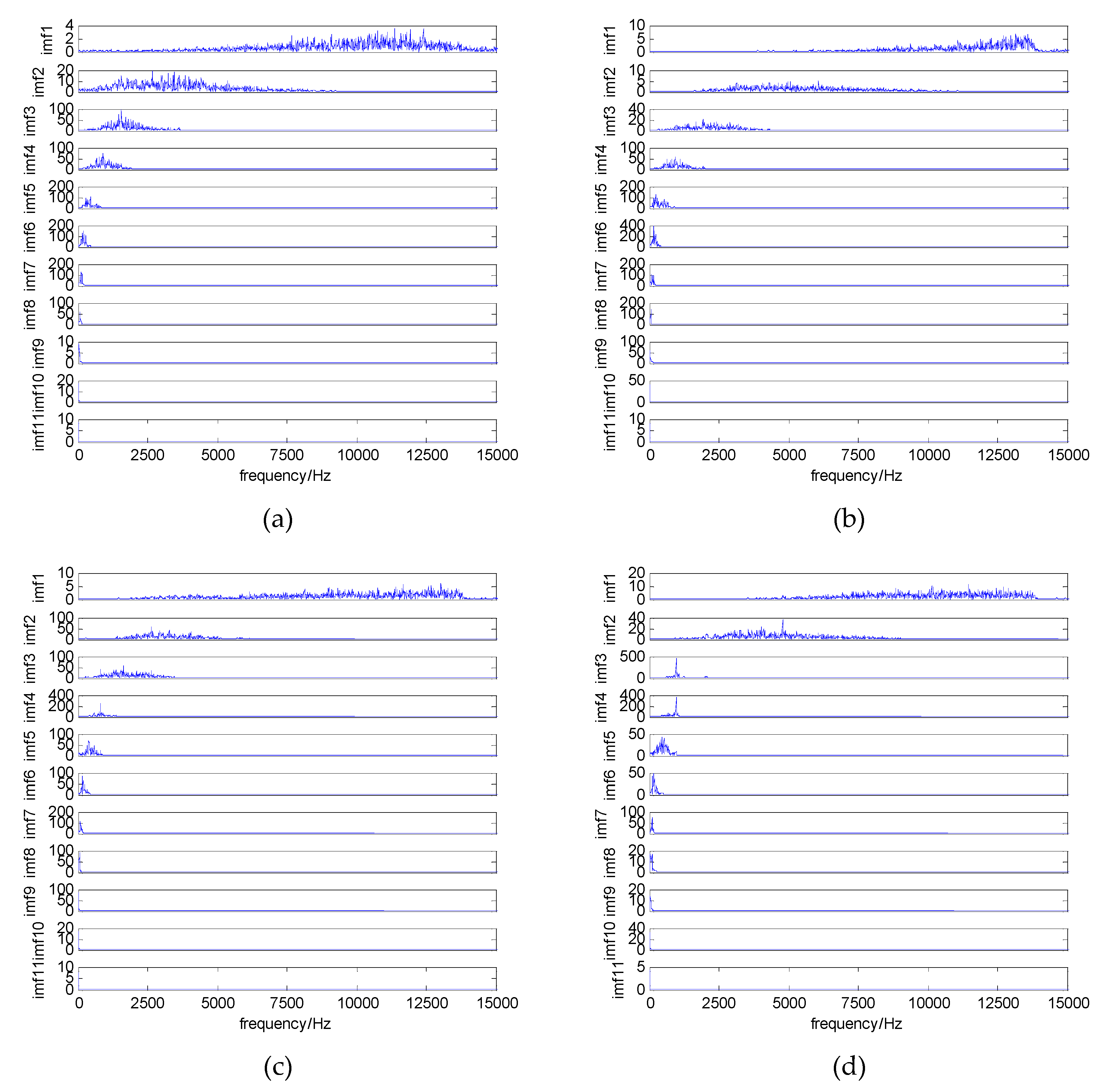 Energies 12 00359 g007