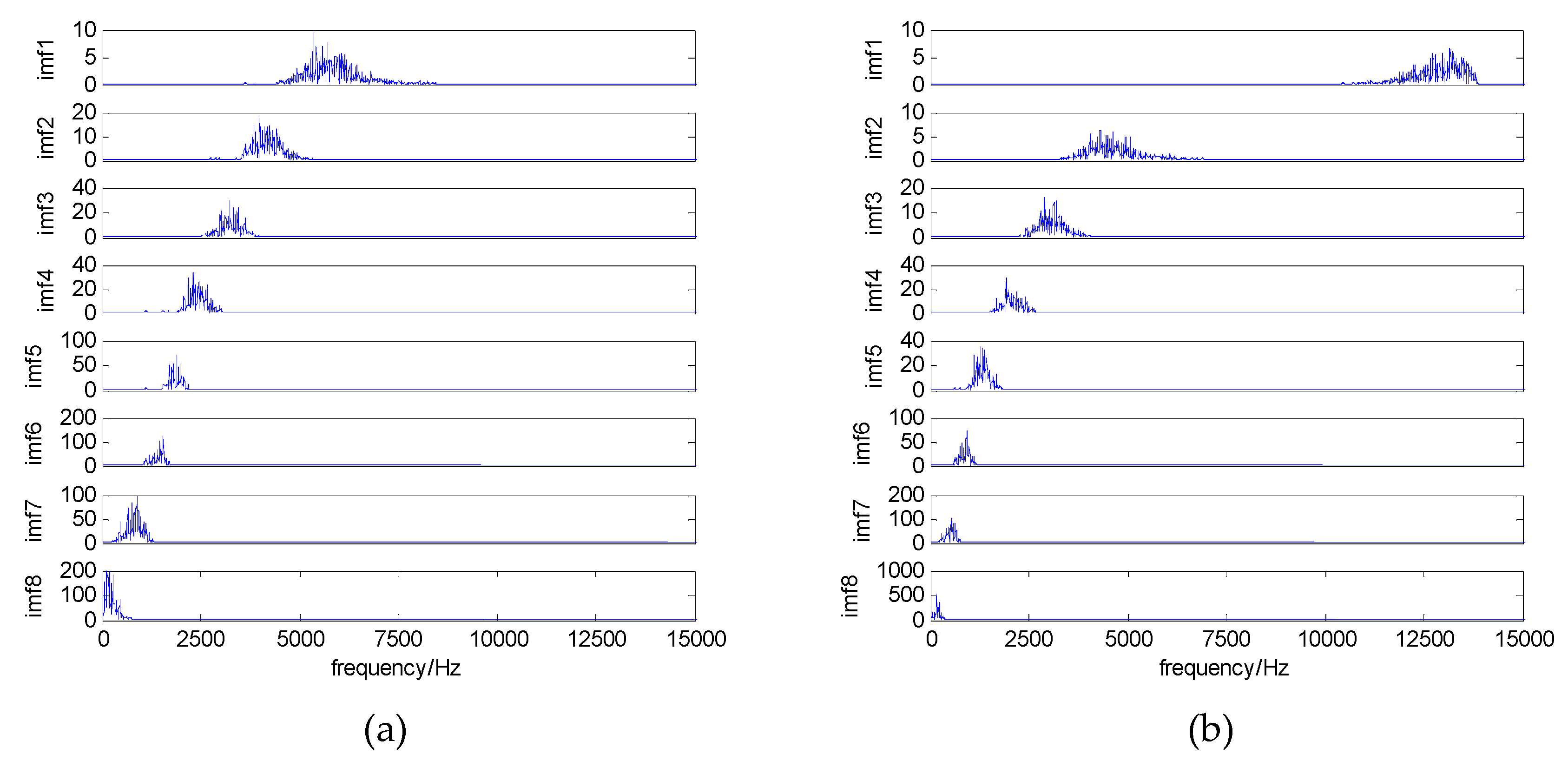 Energies 12 00359 g008a