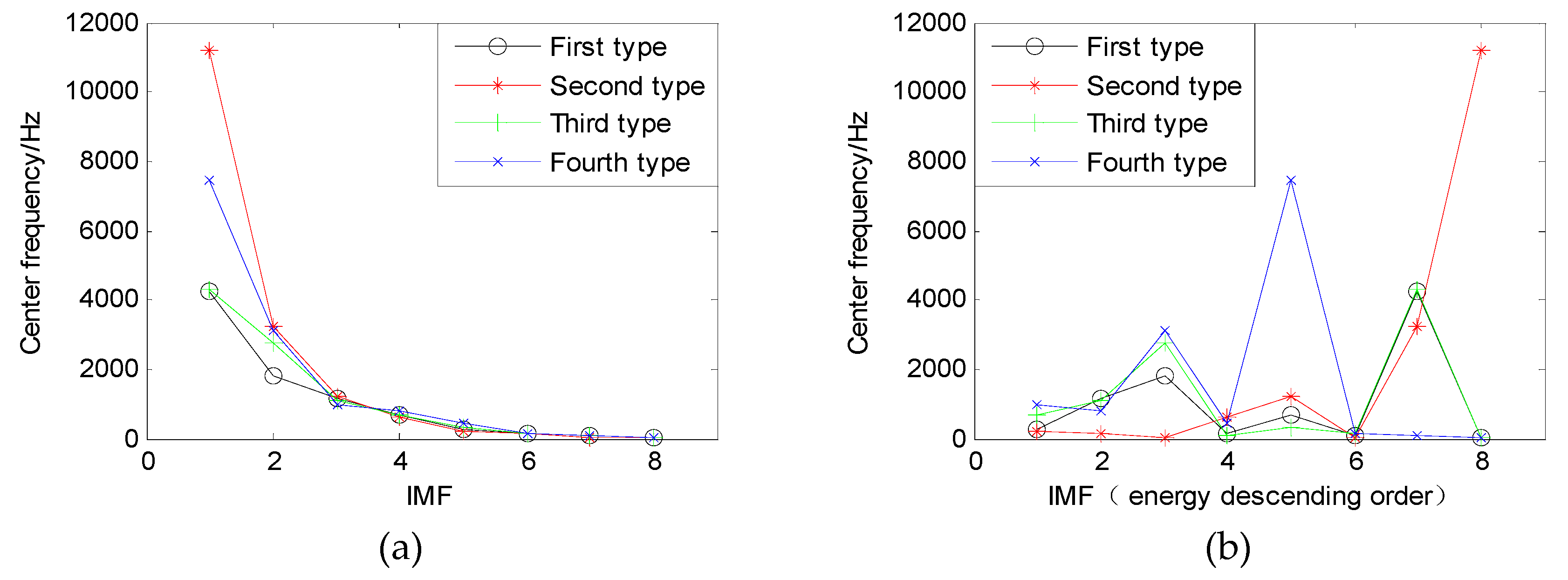 Energies 12 00359 g009