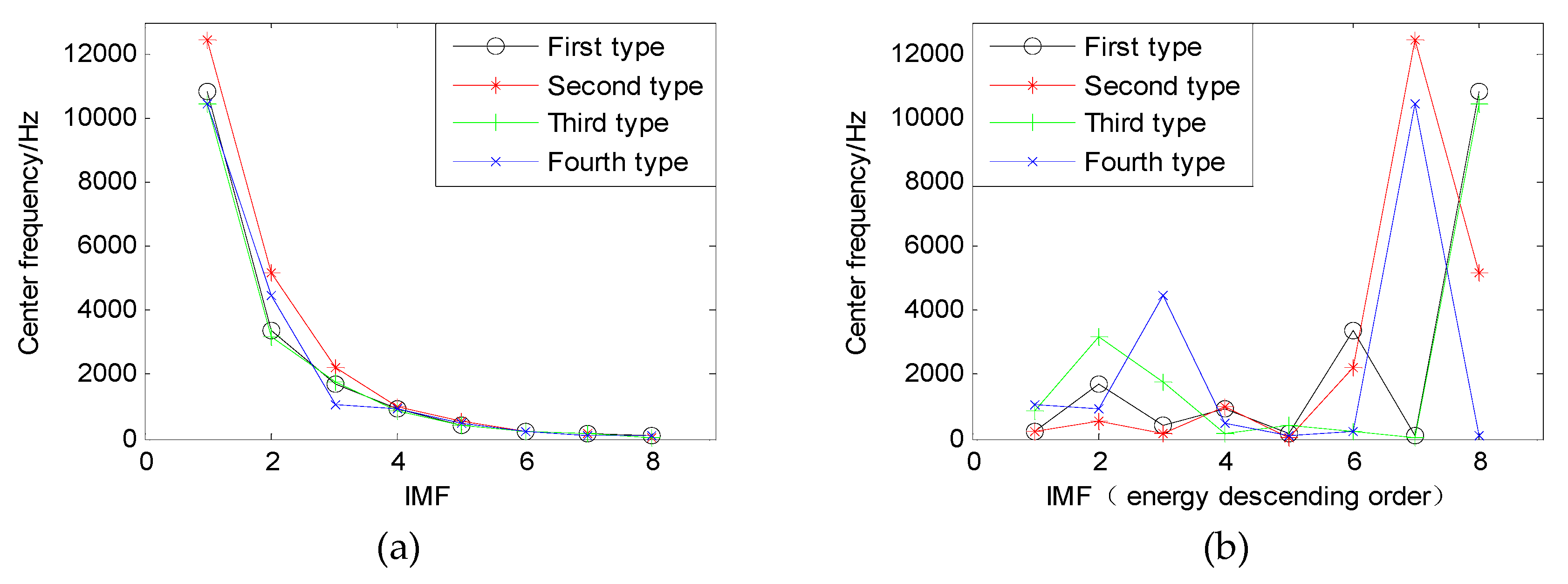 Energies 12 00359 g010