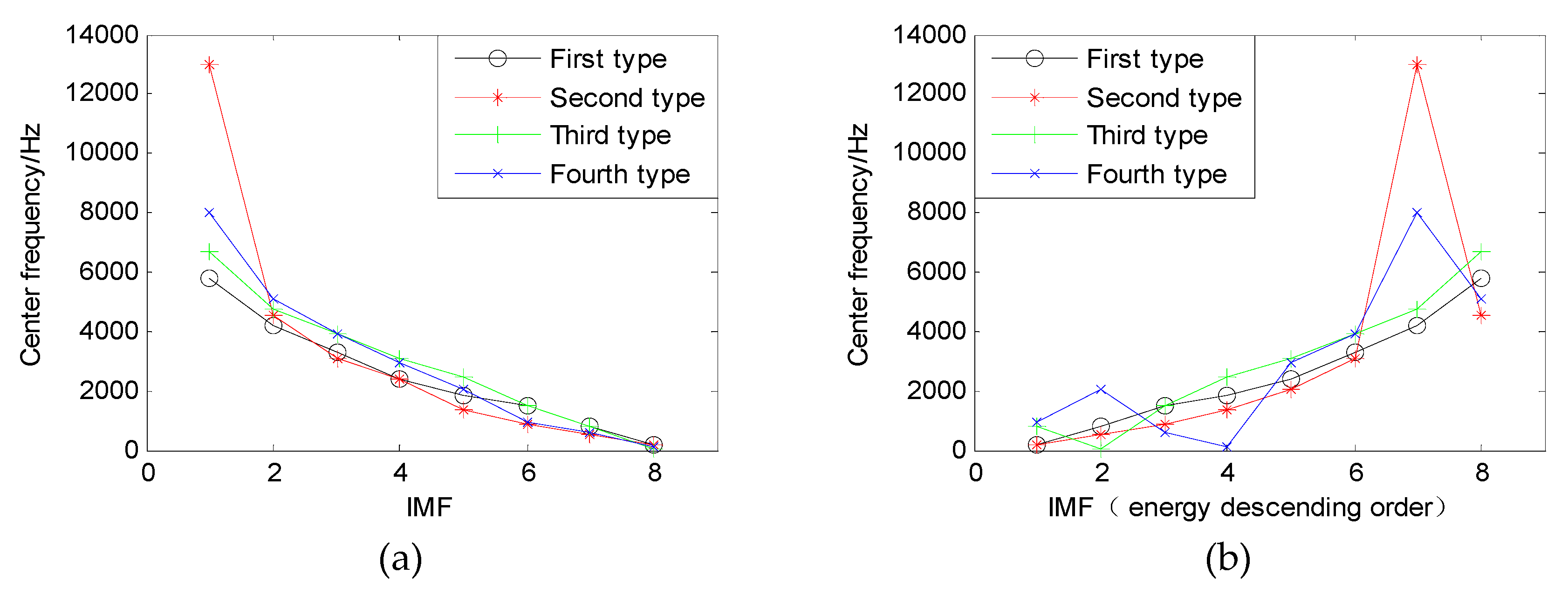 Energies 12 00359 g011