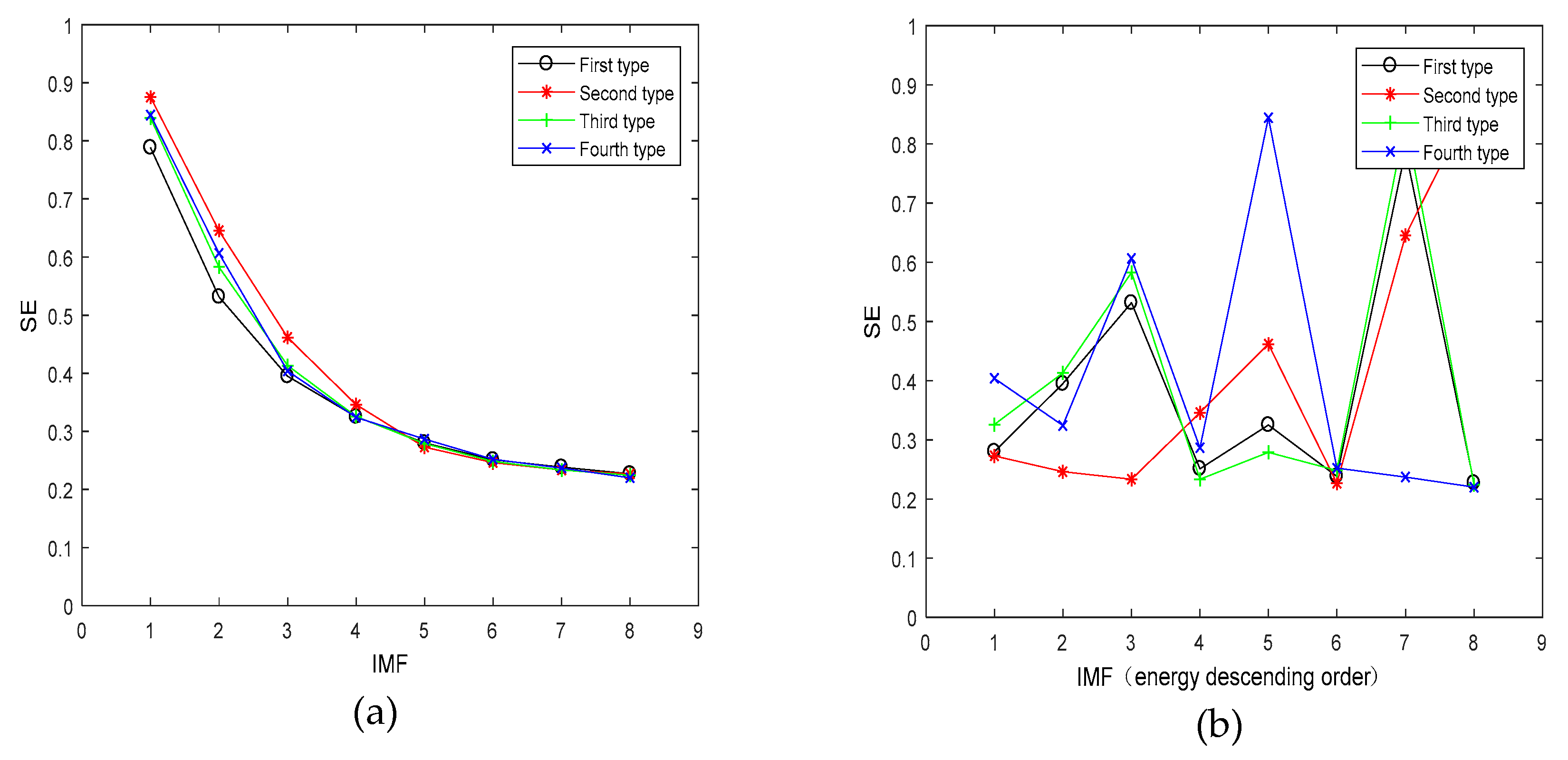 Energies 12 00359 g012