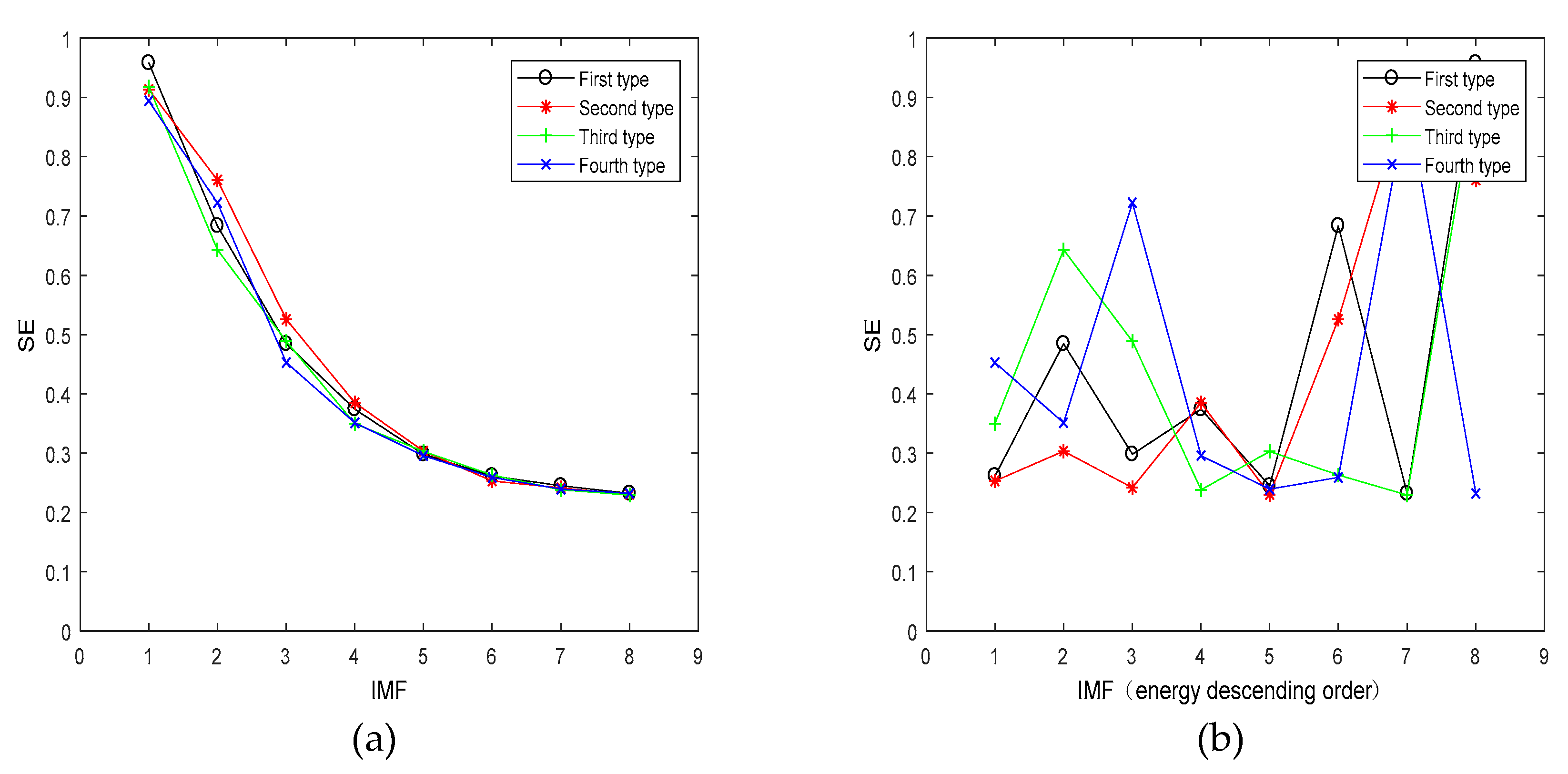 Energies 12 00359 g013