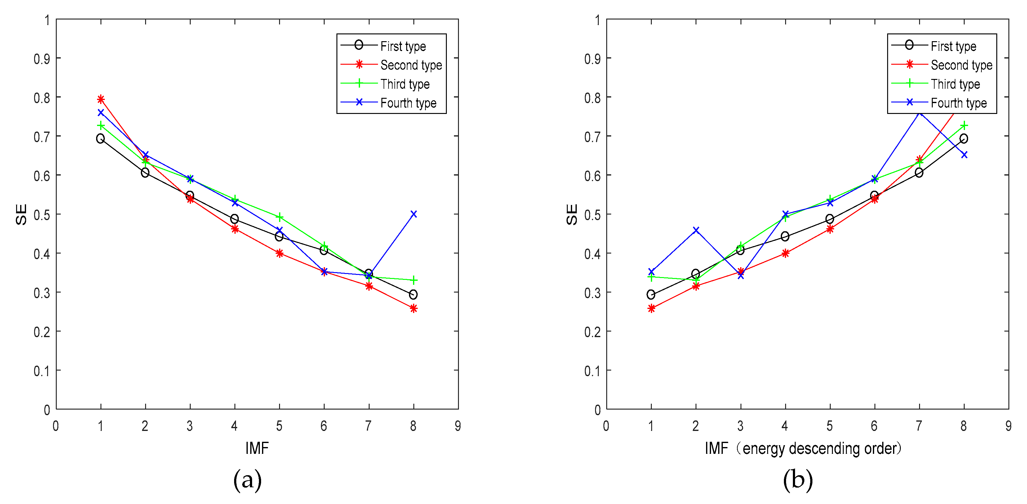 Energies 12 00359 g014