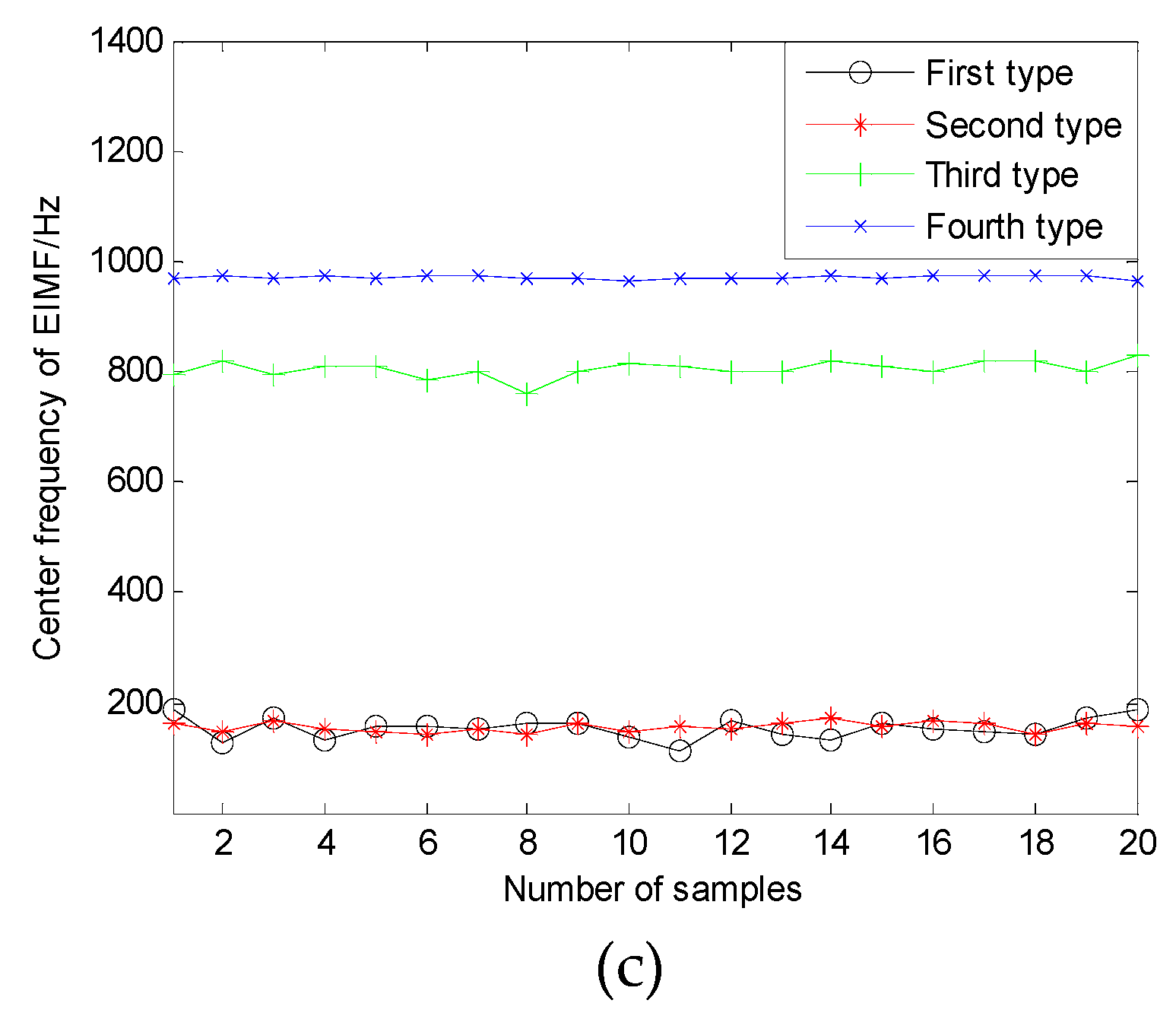 Energies 12 00359 g015b
