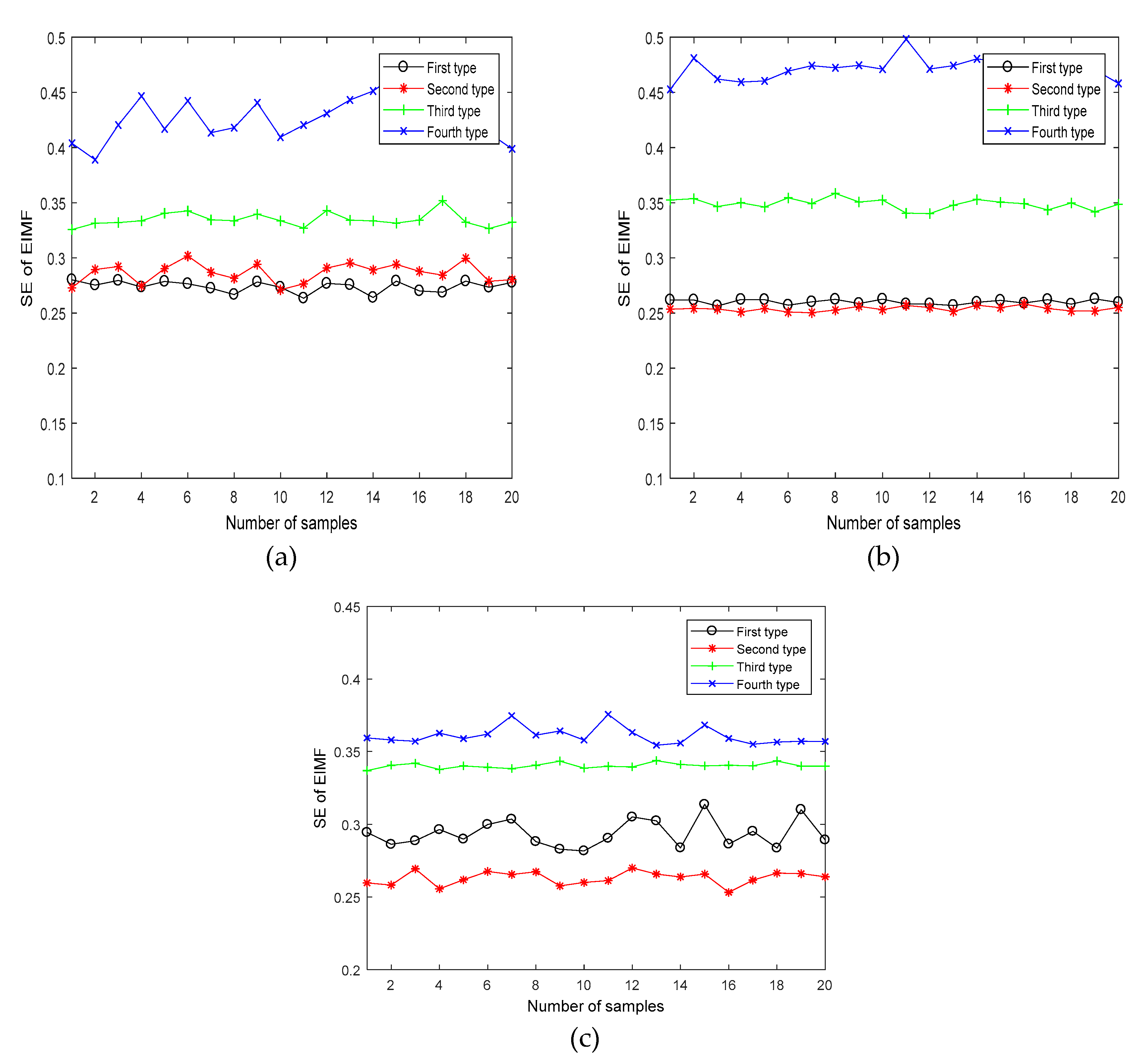 Energies 12 00359 g016