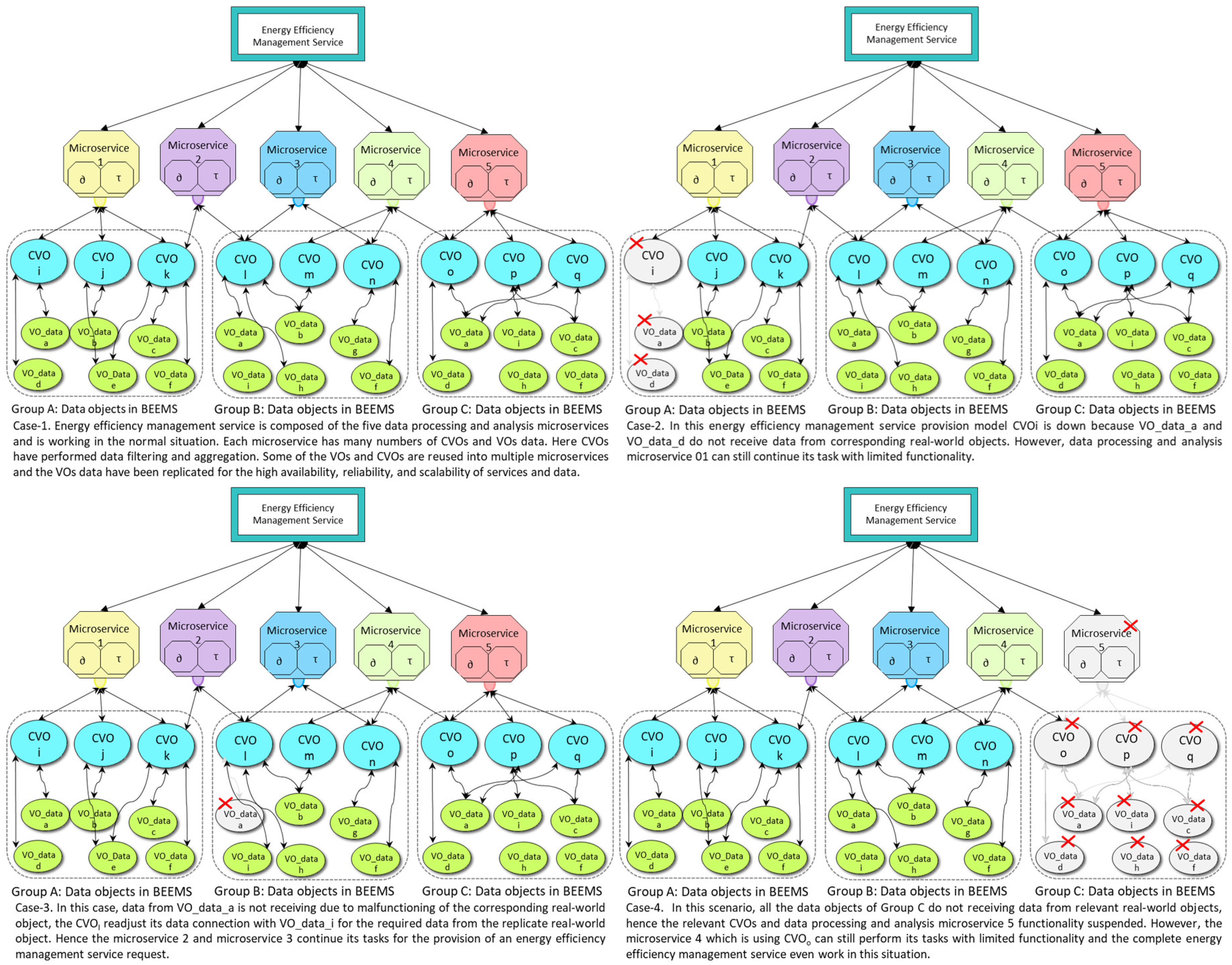 Energies 12 00360 g006