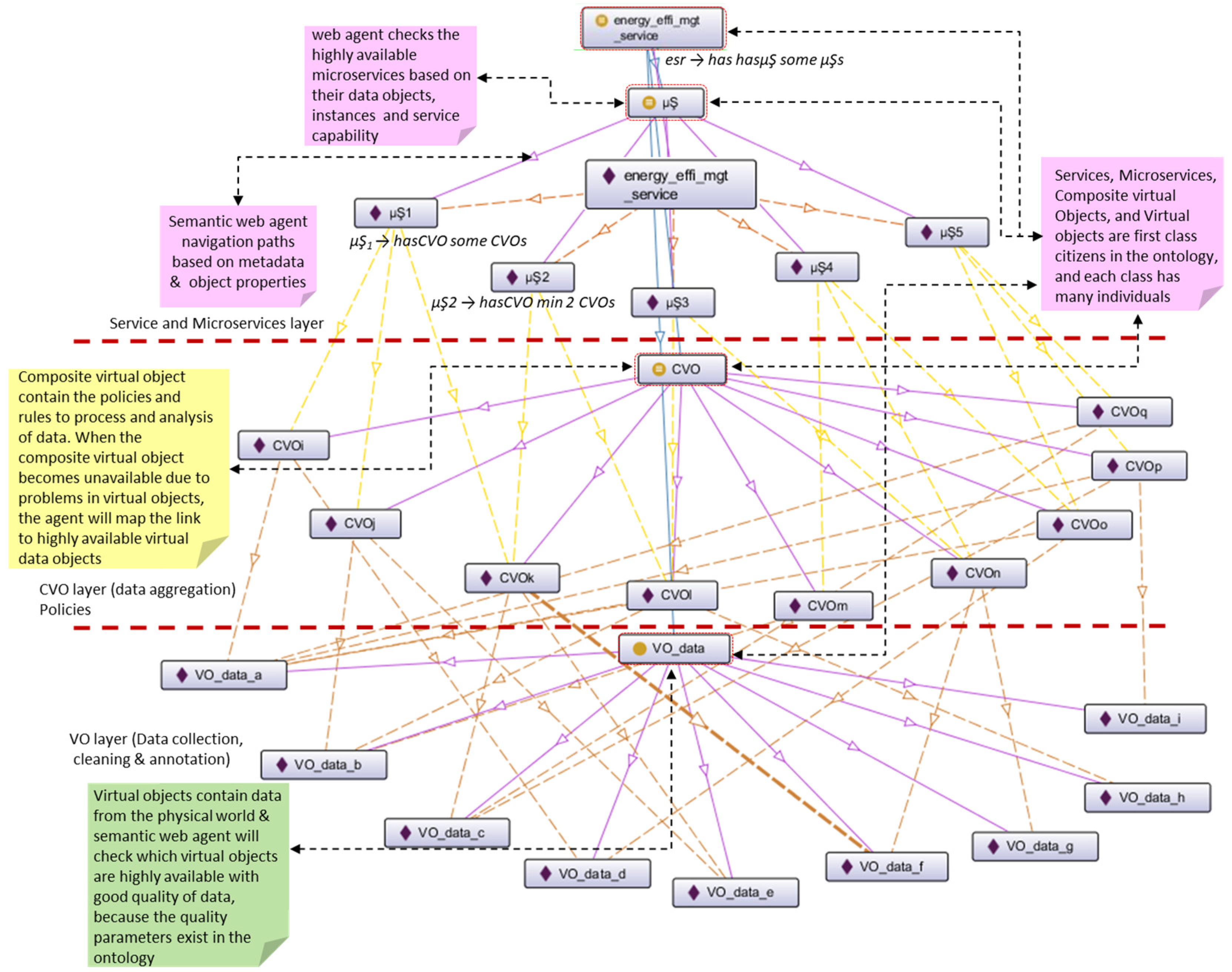 Energies 12 00360 g007