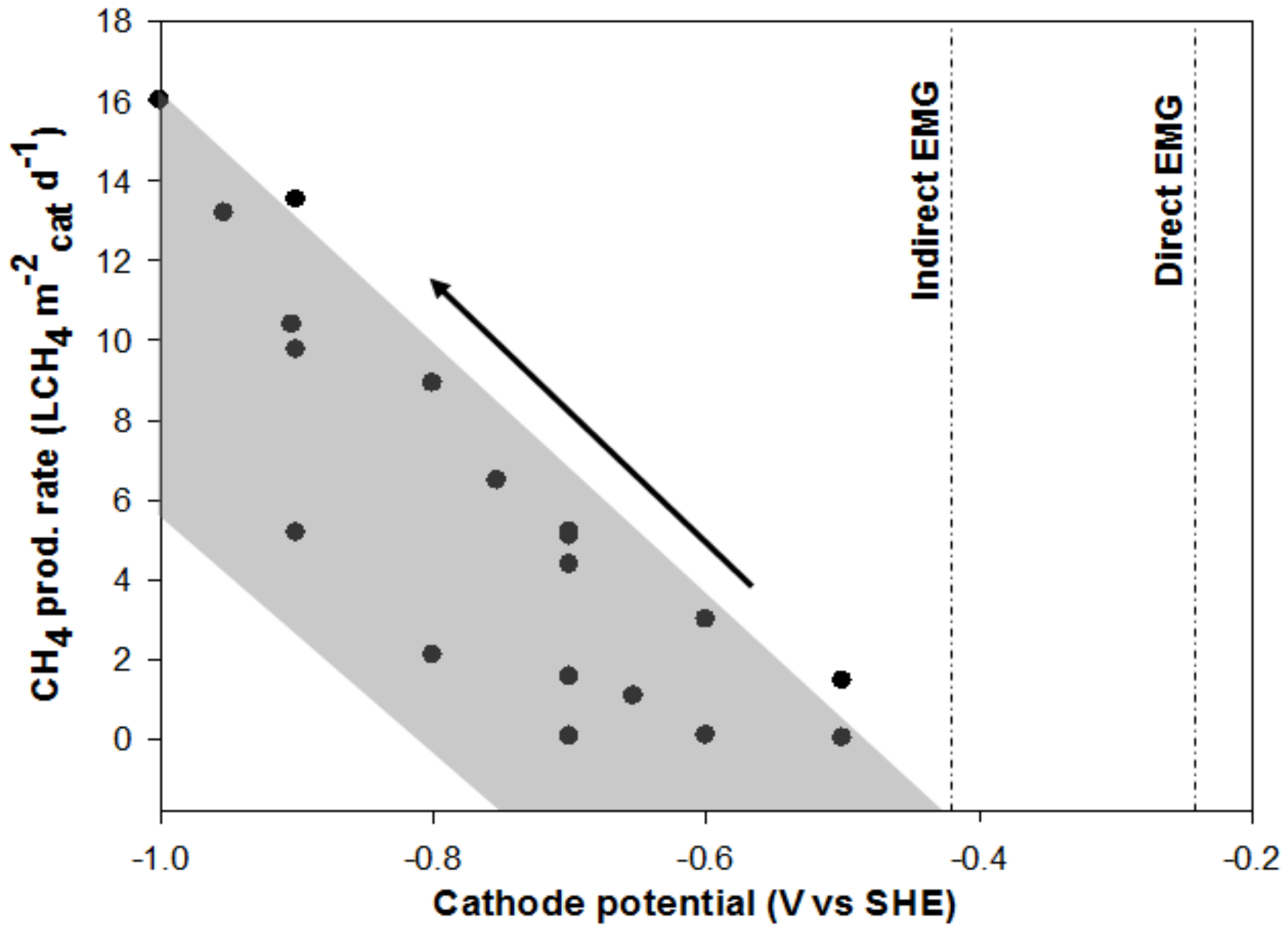 Energies 12 00361 g001