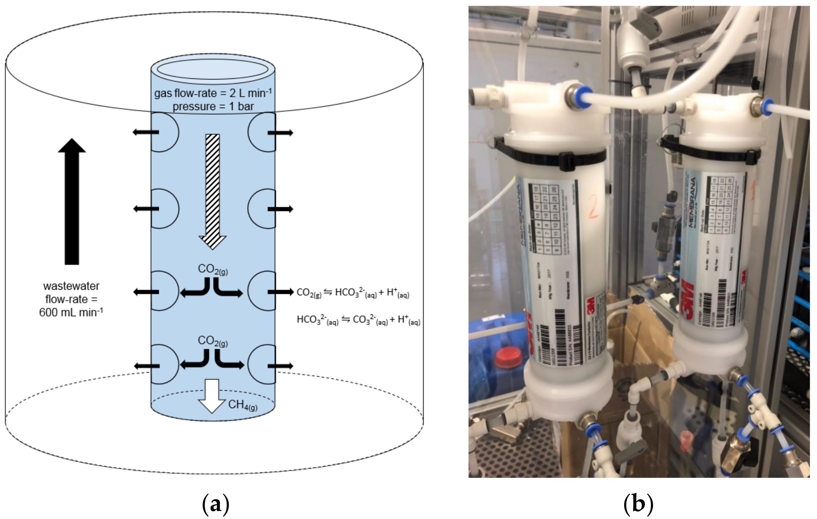 Energies 12 00361 g002