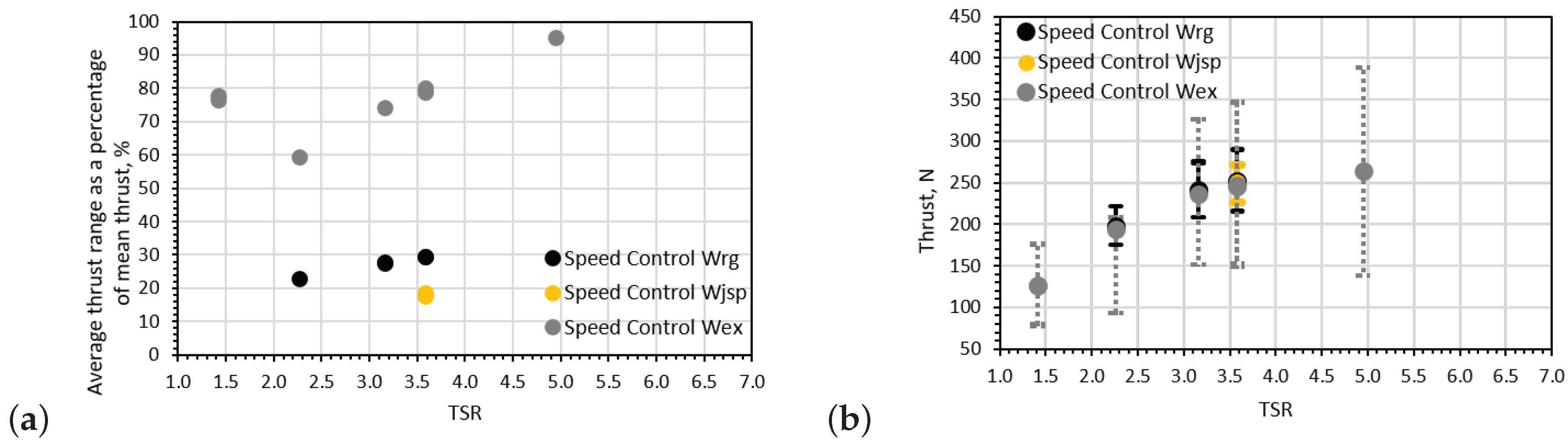 Energies 12 00367 g012 Energies 12 00367 g012