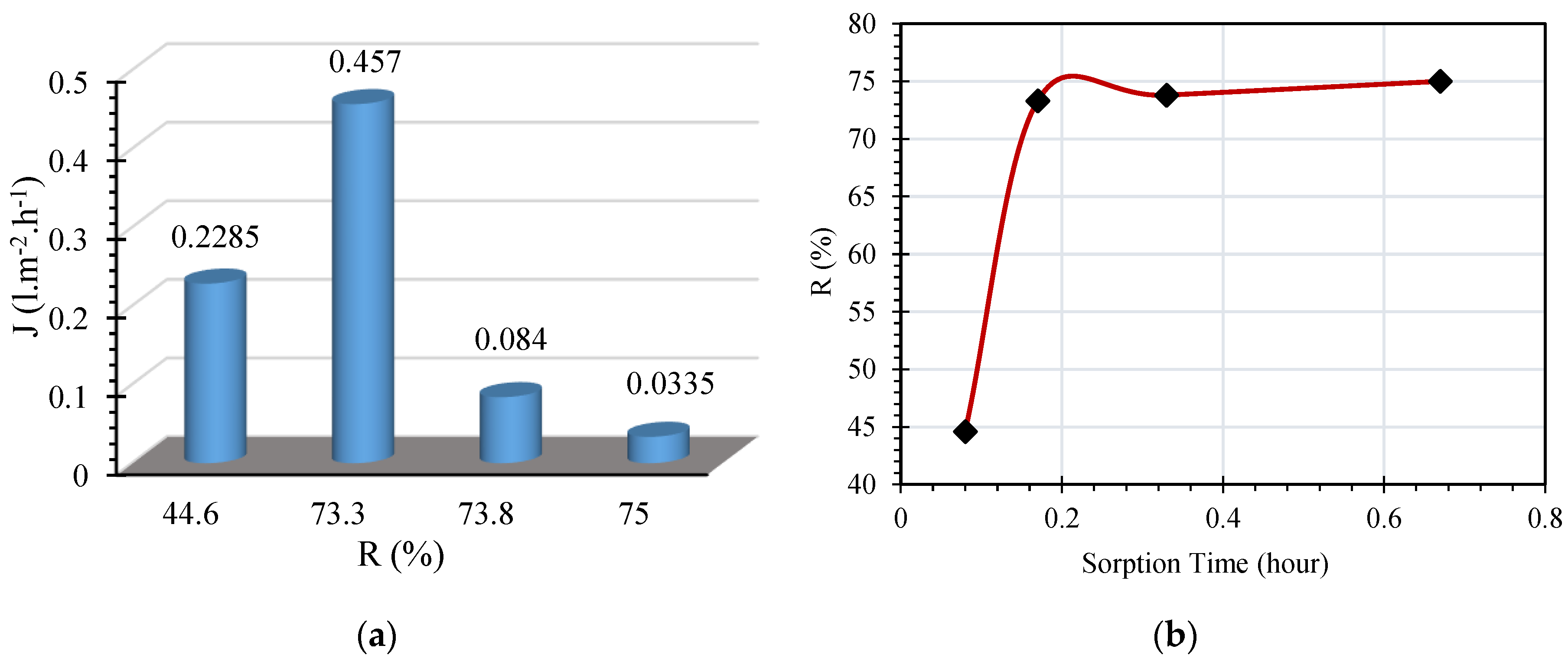 Energies 12 00368 g004