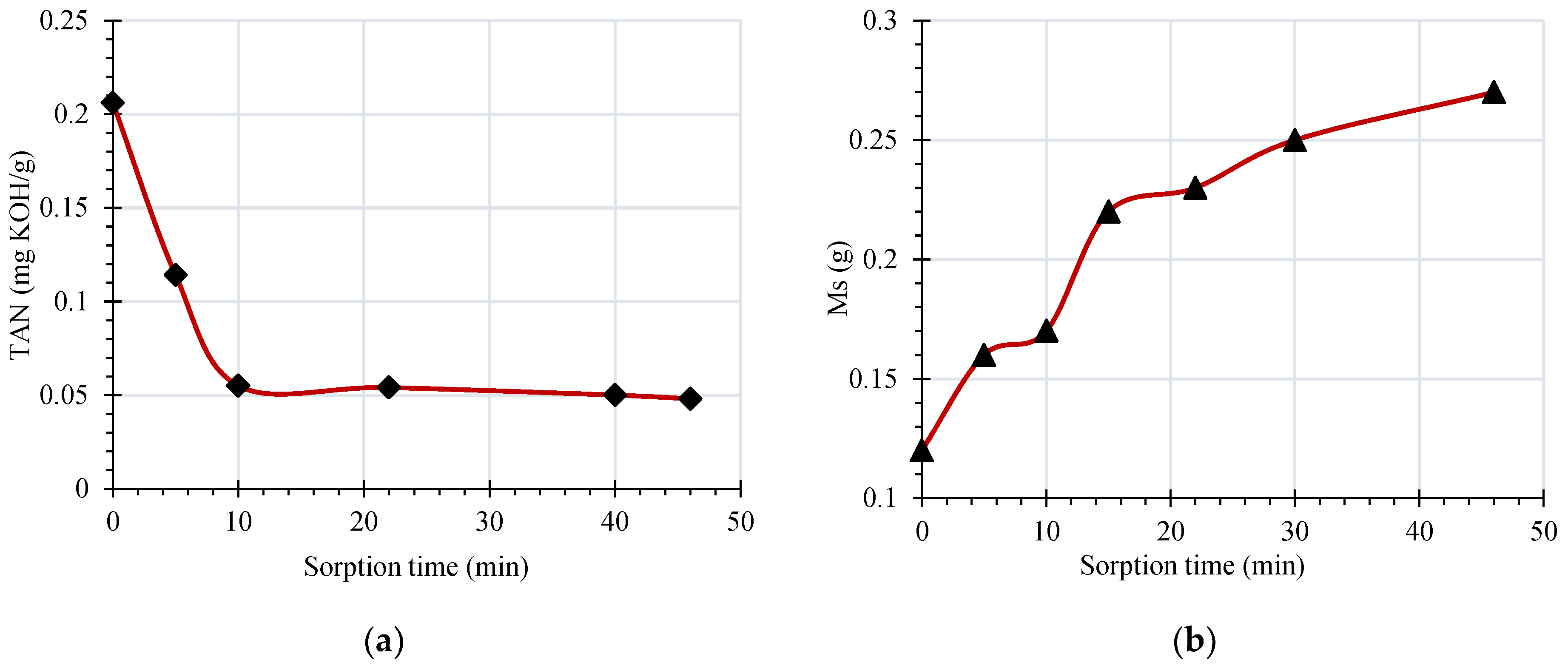 Energies 12 00368 g005