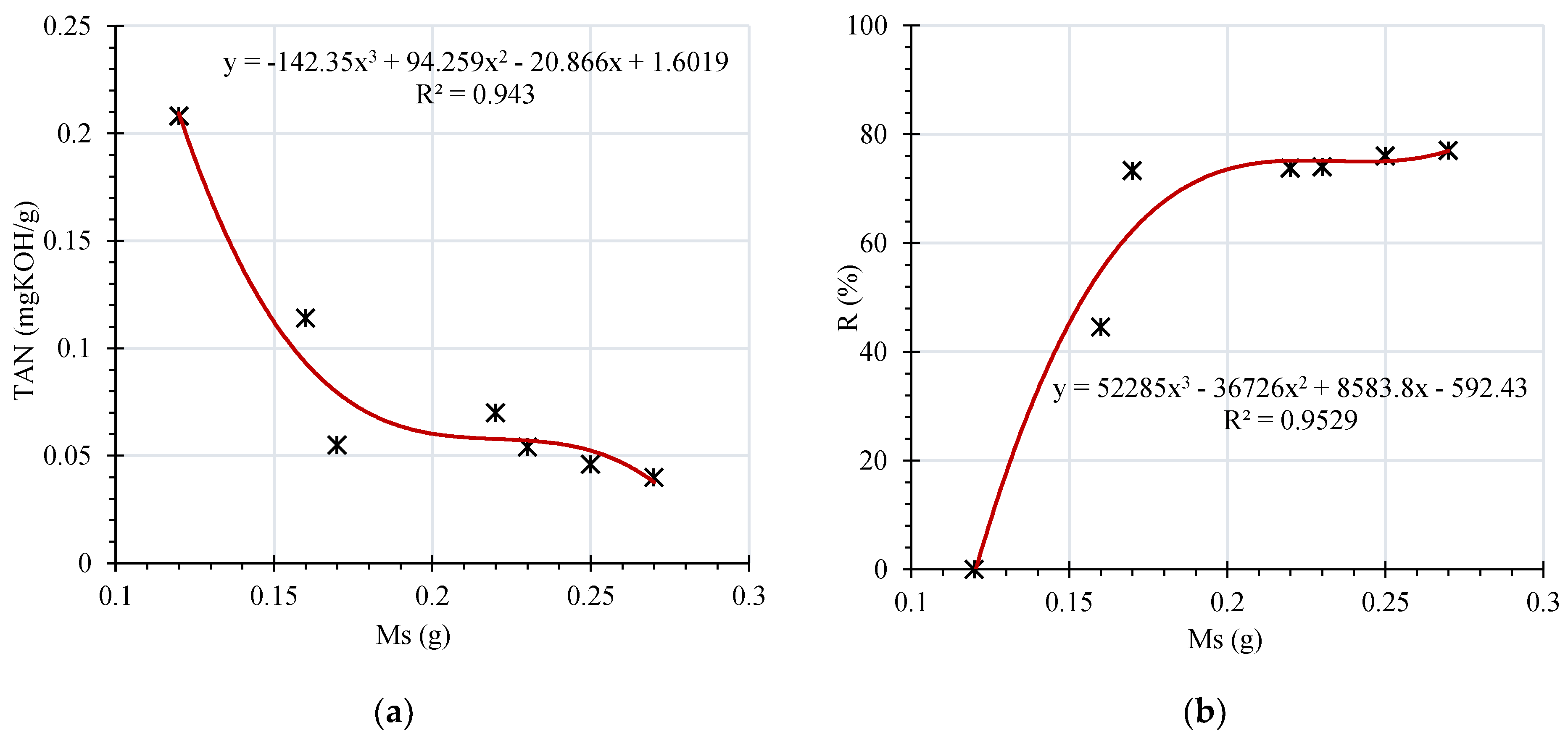 Energies 12 00368 g006