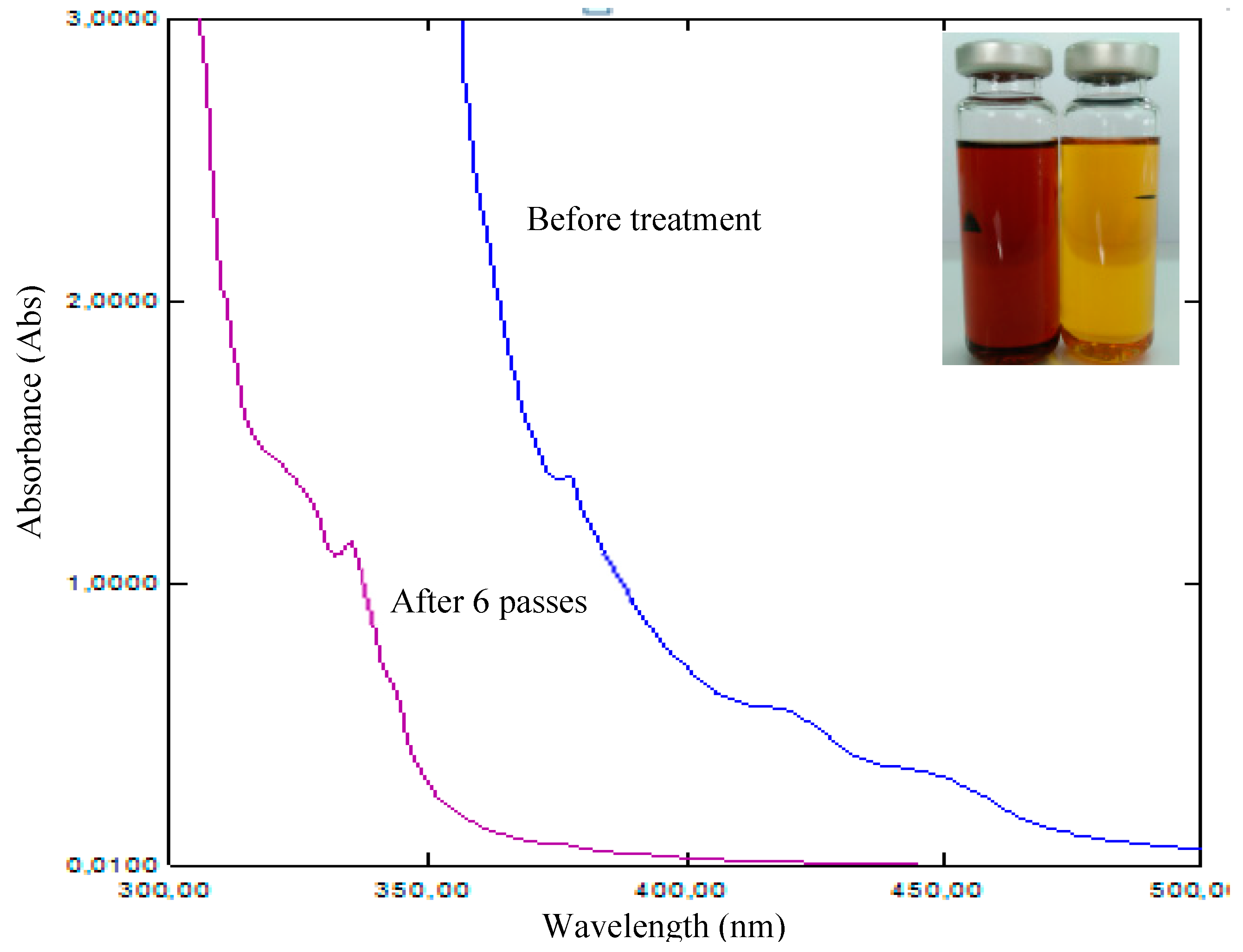 Energies 12 00368 g007
