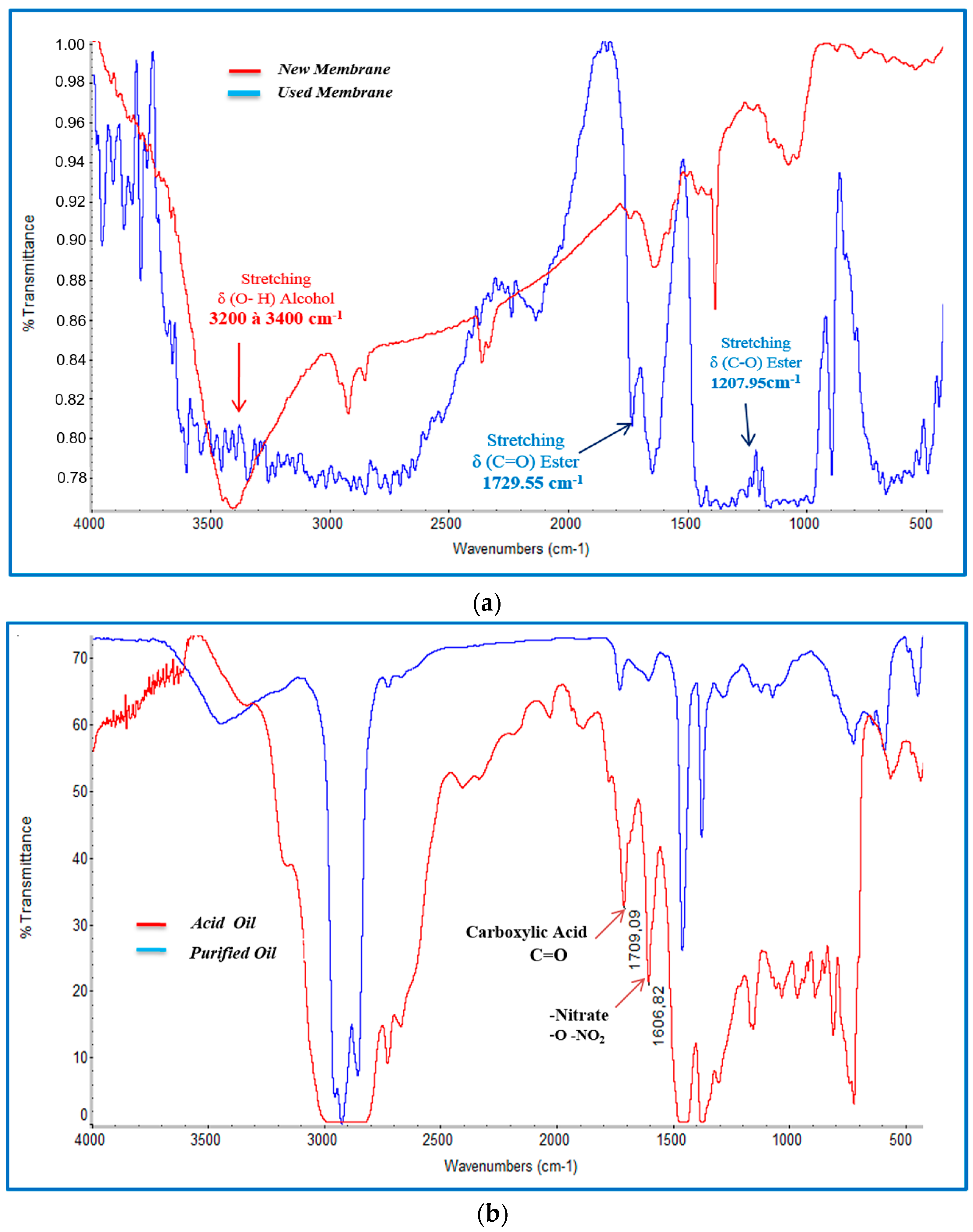 Energies 12 00368 g008