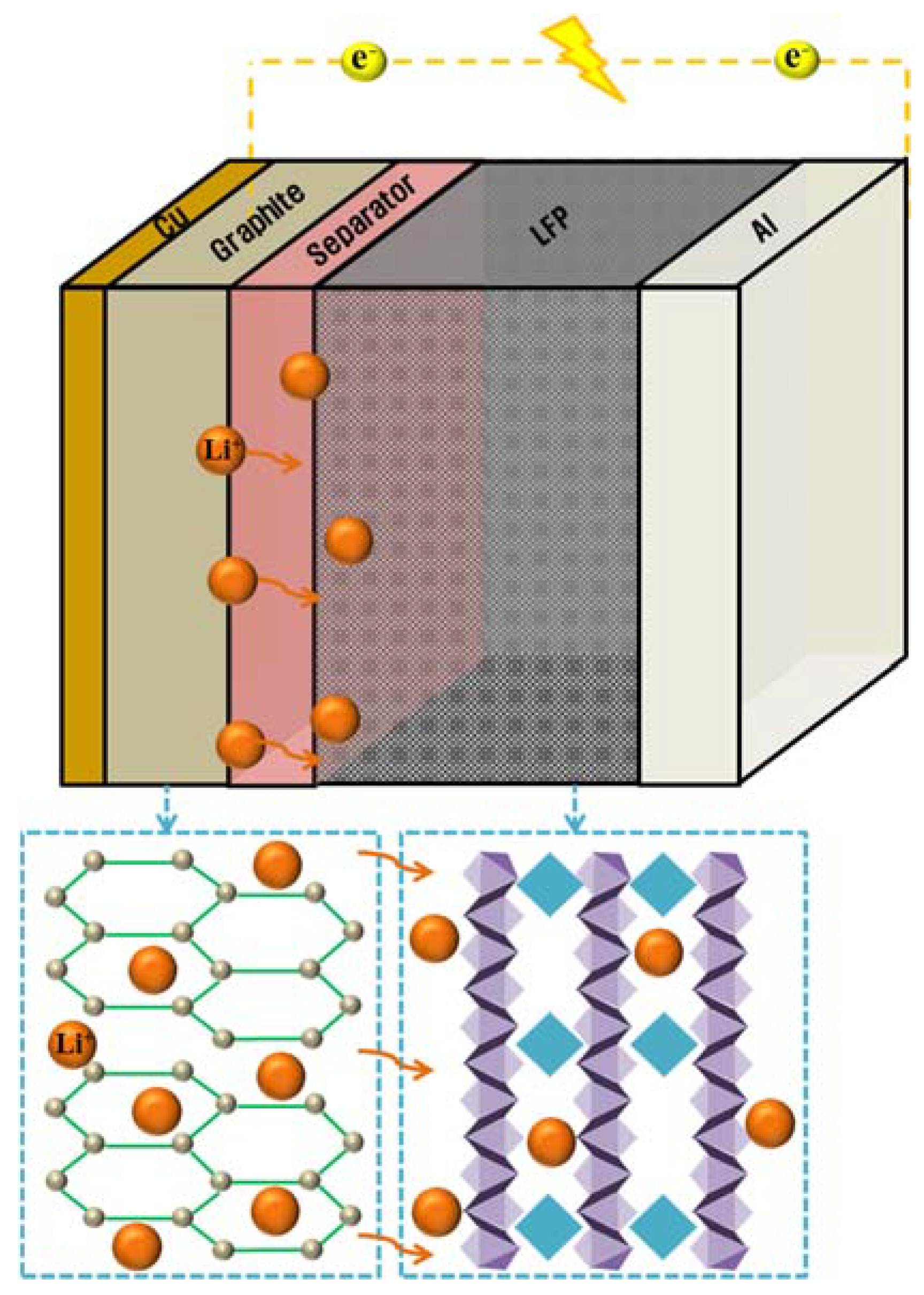 Energies 12 00374 g001