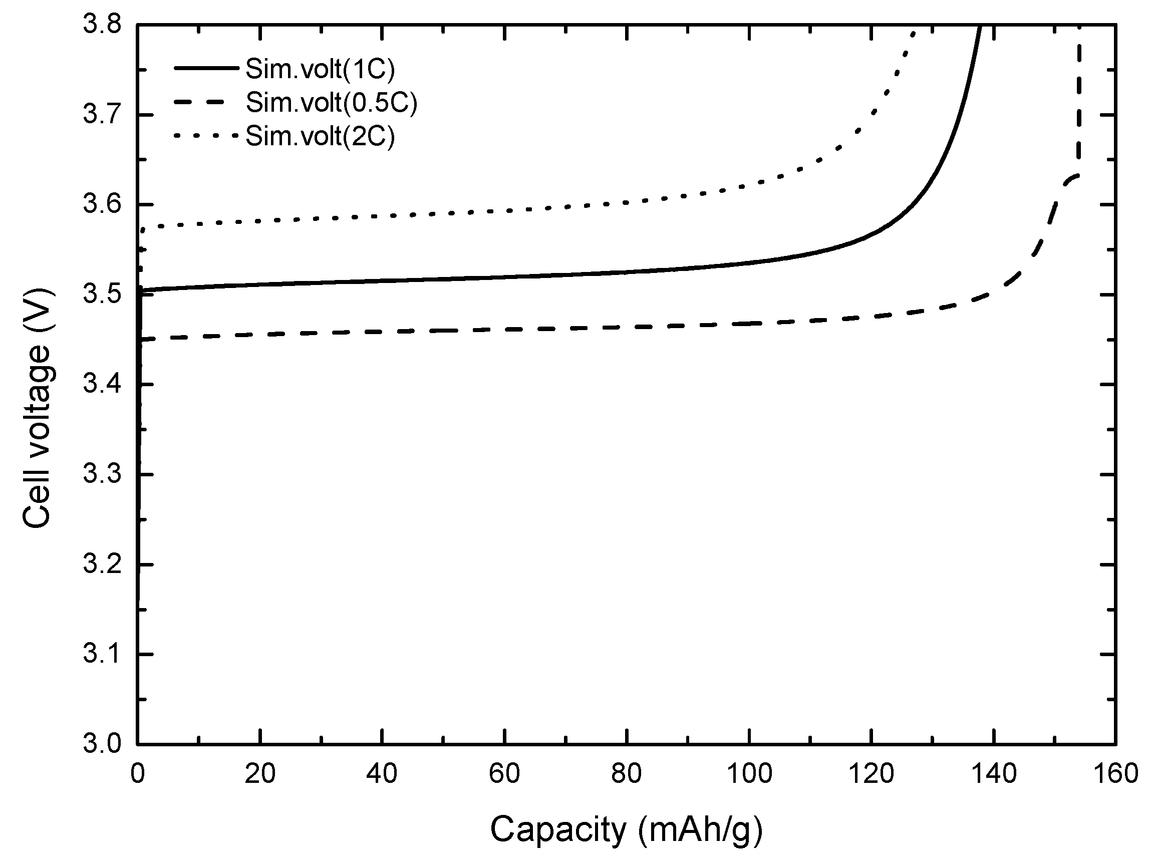 Energies 12 00374 g006