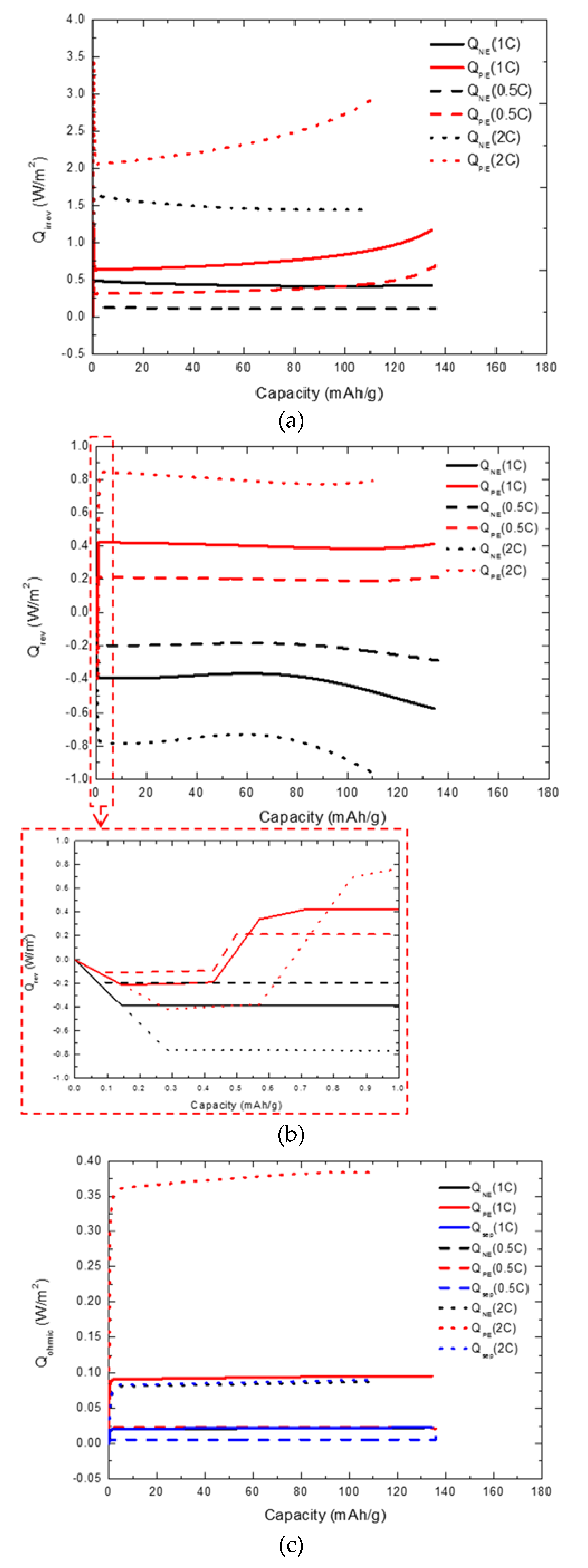 Energies 12 00374 g008