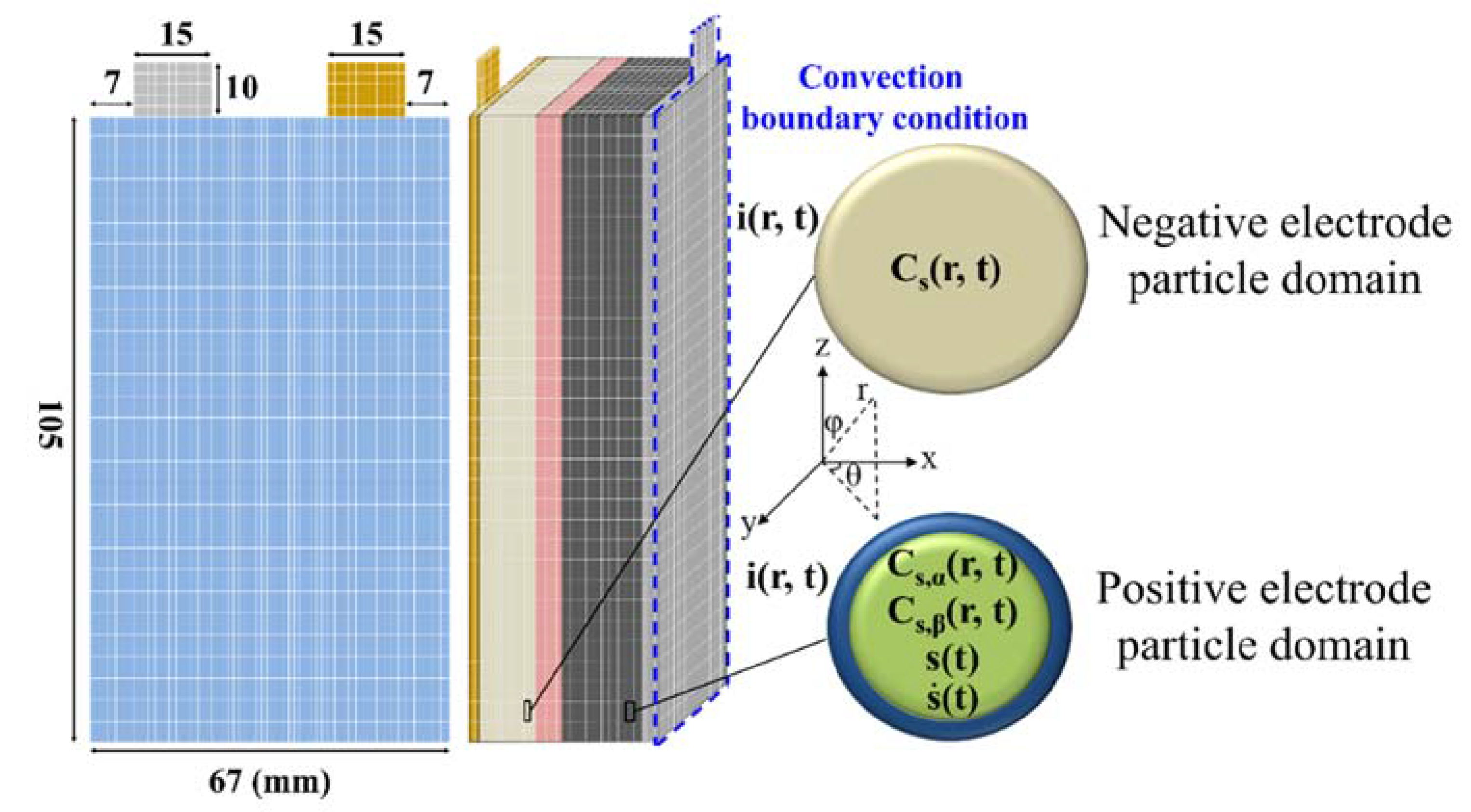 Energies 12 00374 g011