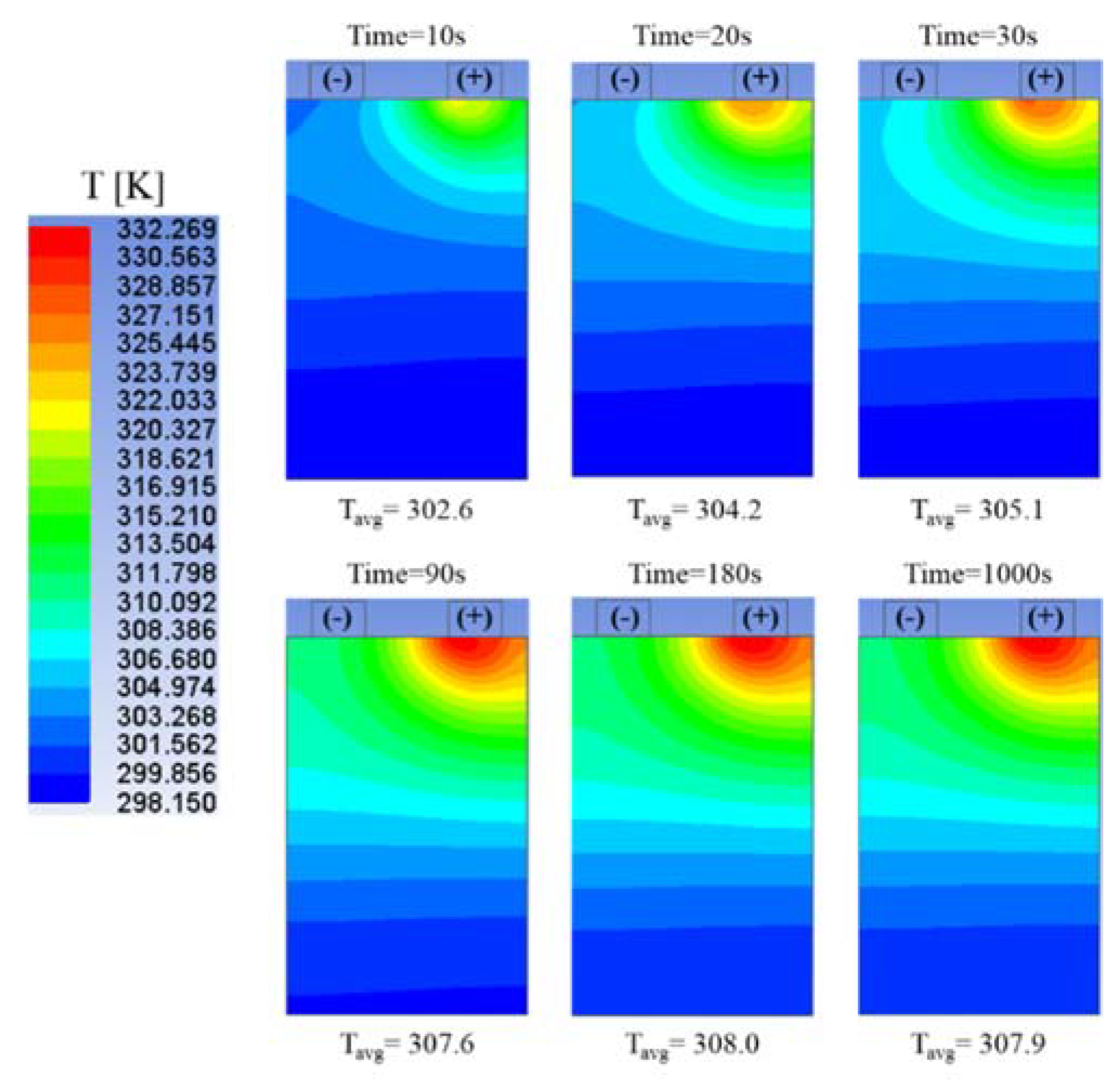 Energies 12 00374 g014