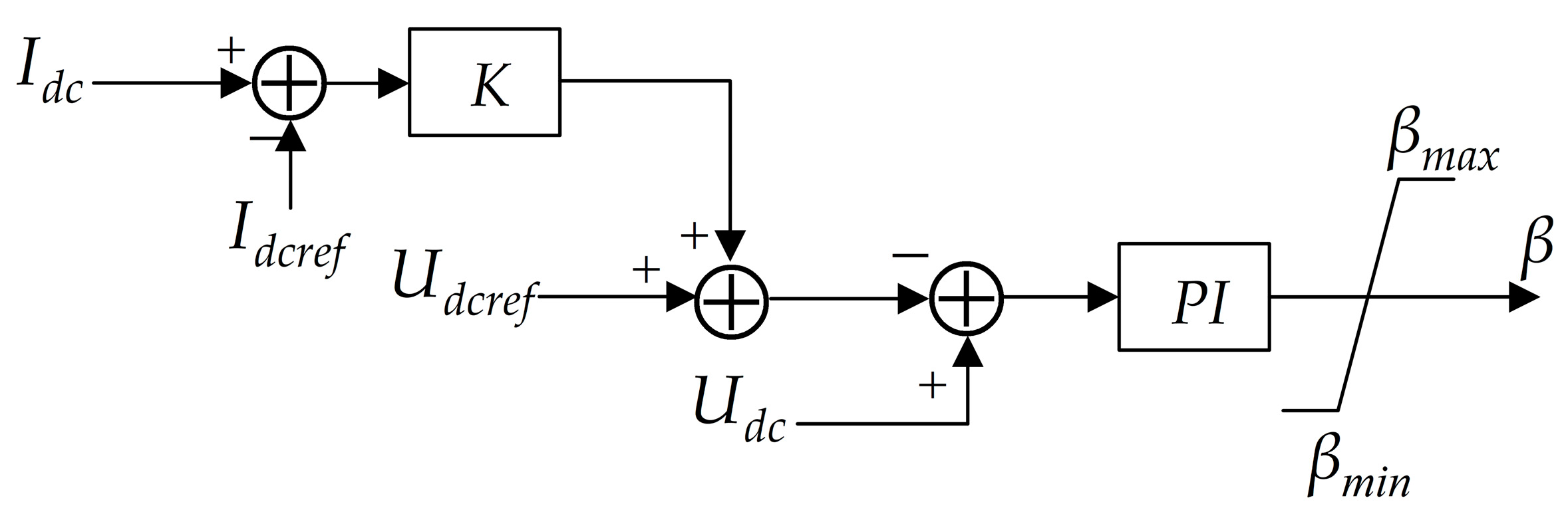 Energies 12 00380 g007