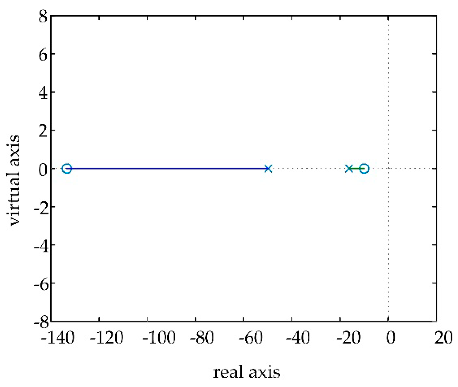 Energies 12 00380 g012