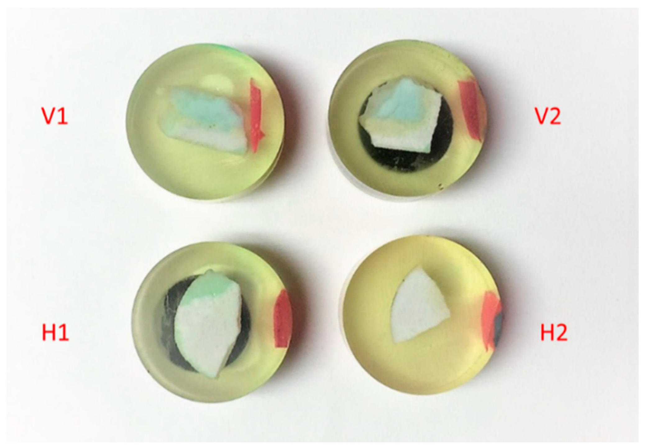 Energies 12 00382 g002