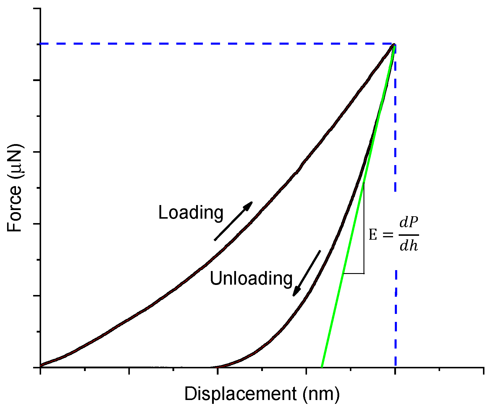 Energies 12 00382 g003