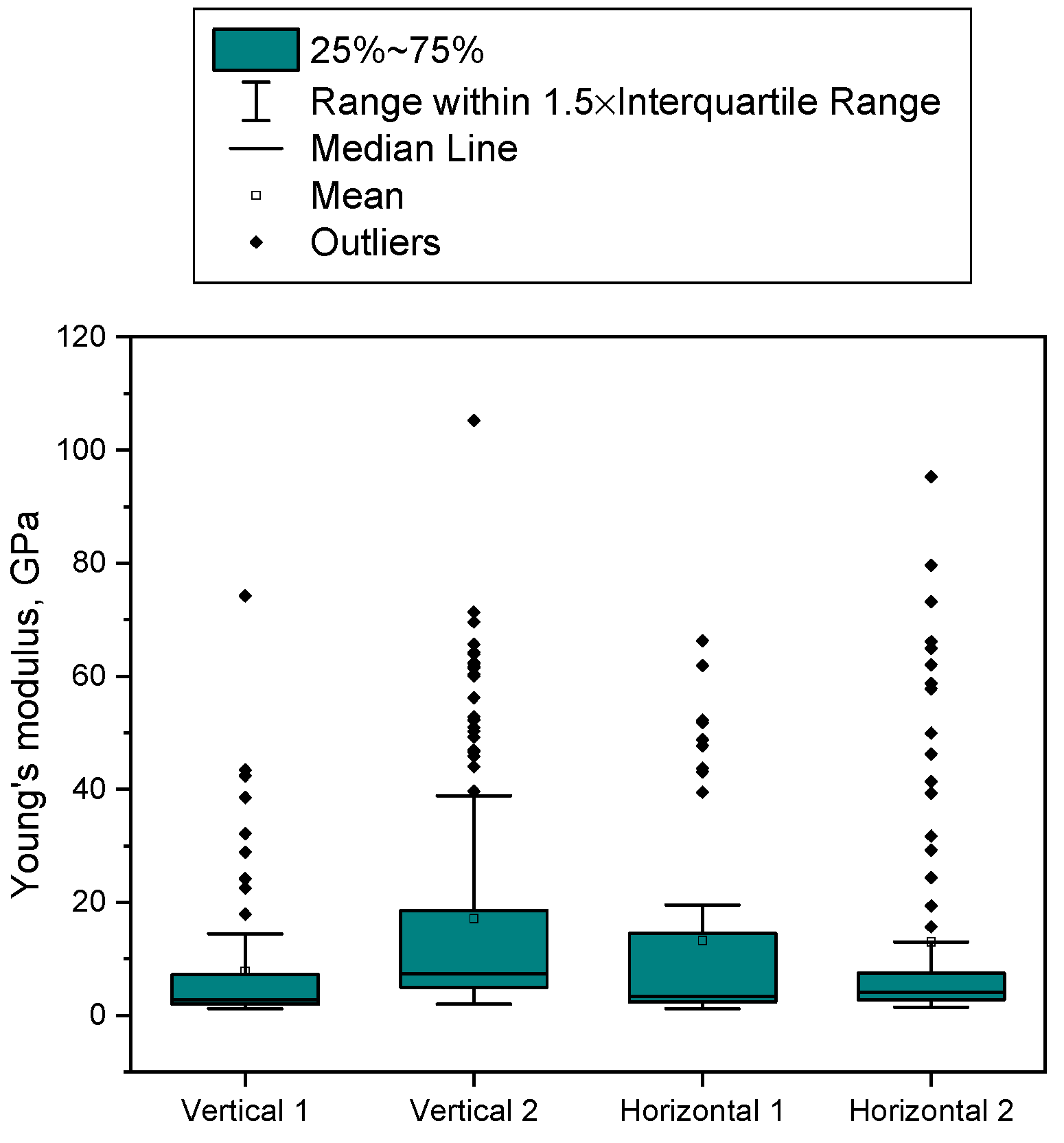 Energies 12 00382 g004