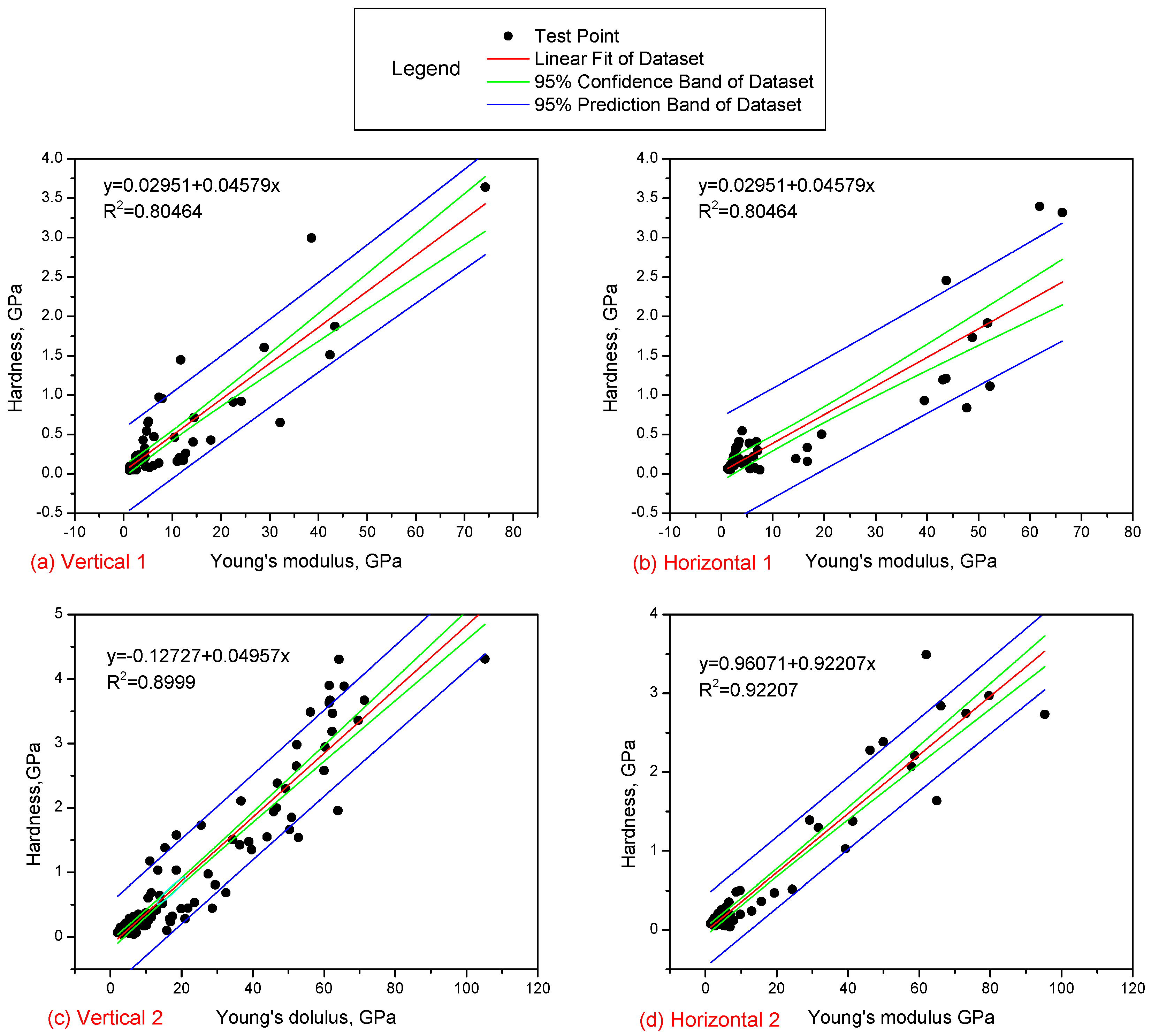 Energies 12 00382 g005