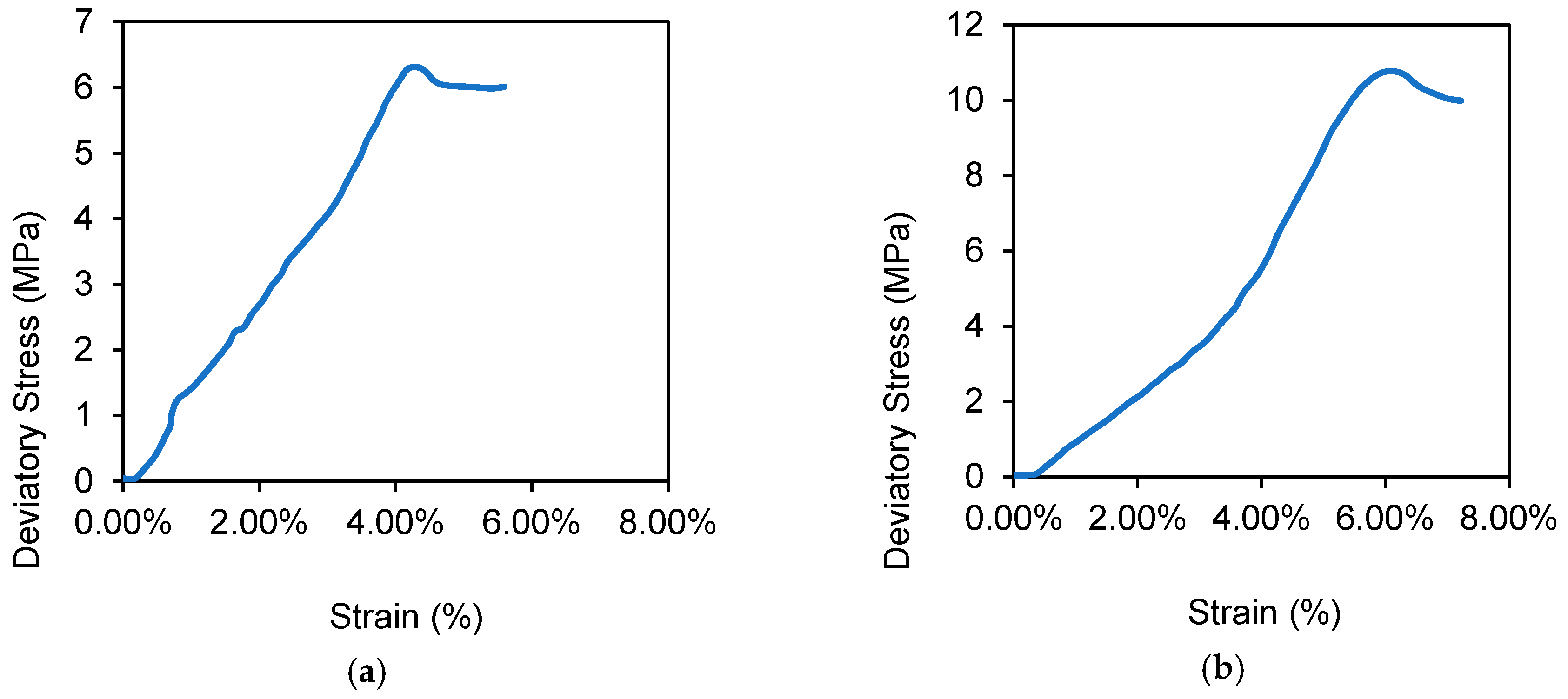 Energies 12 00382 g006