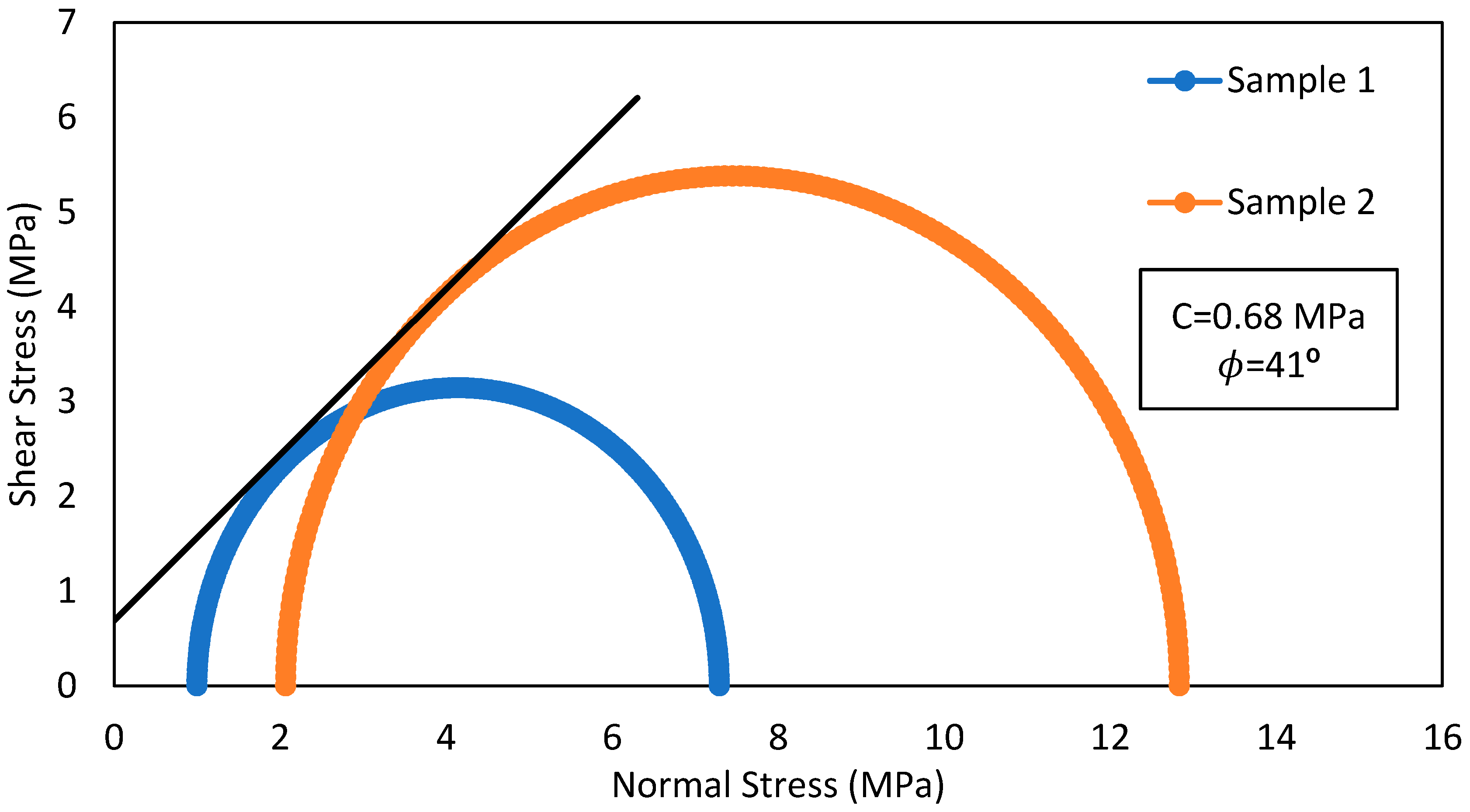 Energies 12 00382 g007