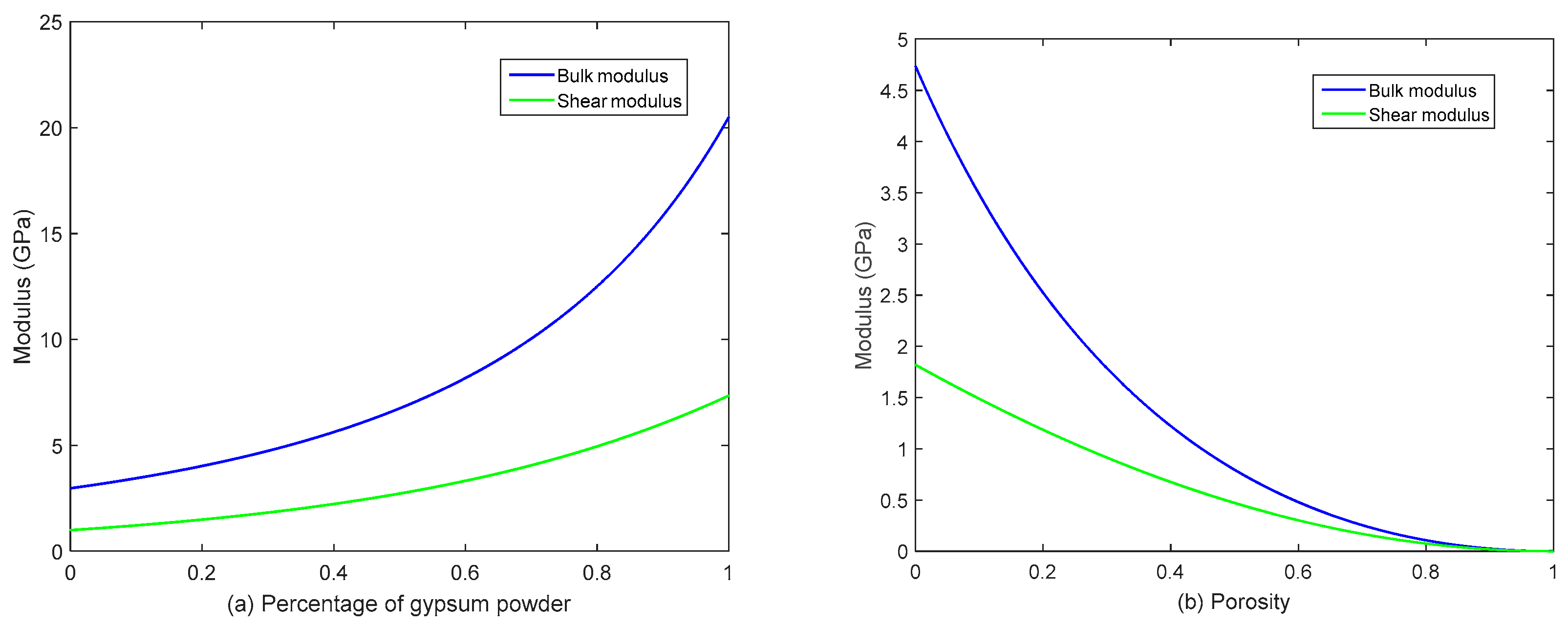 Energies 12 00382 g008
