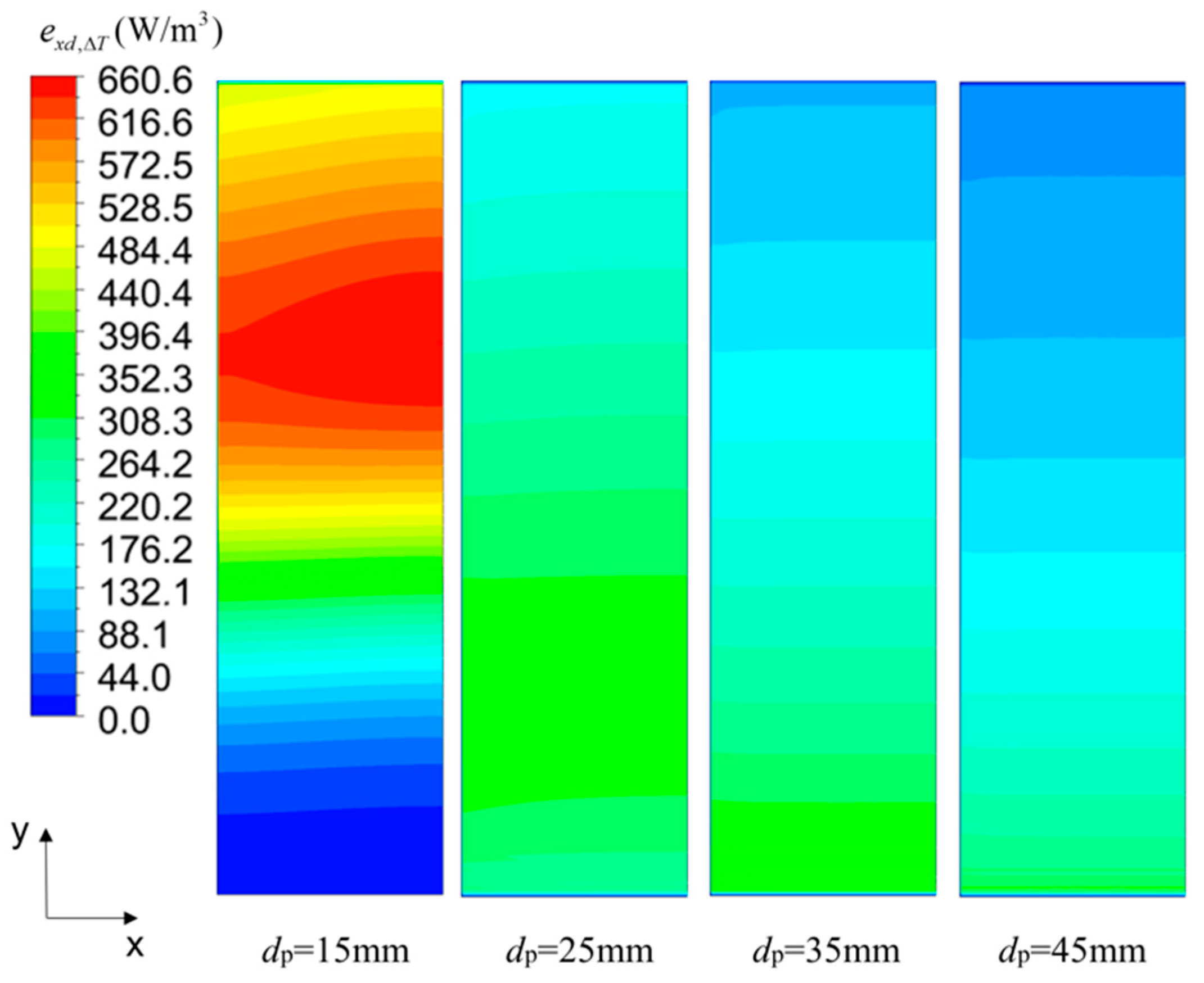 Energies 12 00385 g018 Energies 12 00385 g018