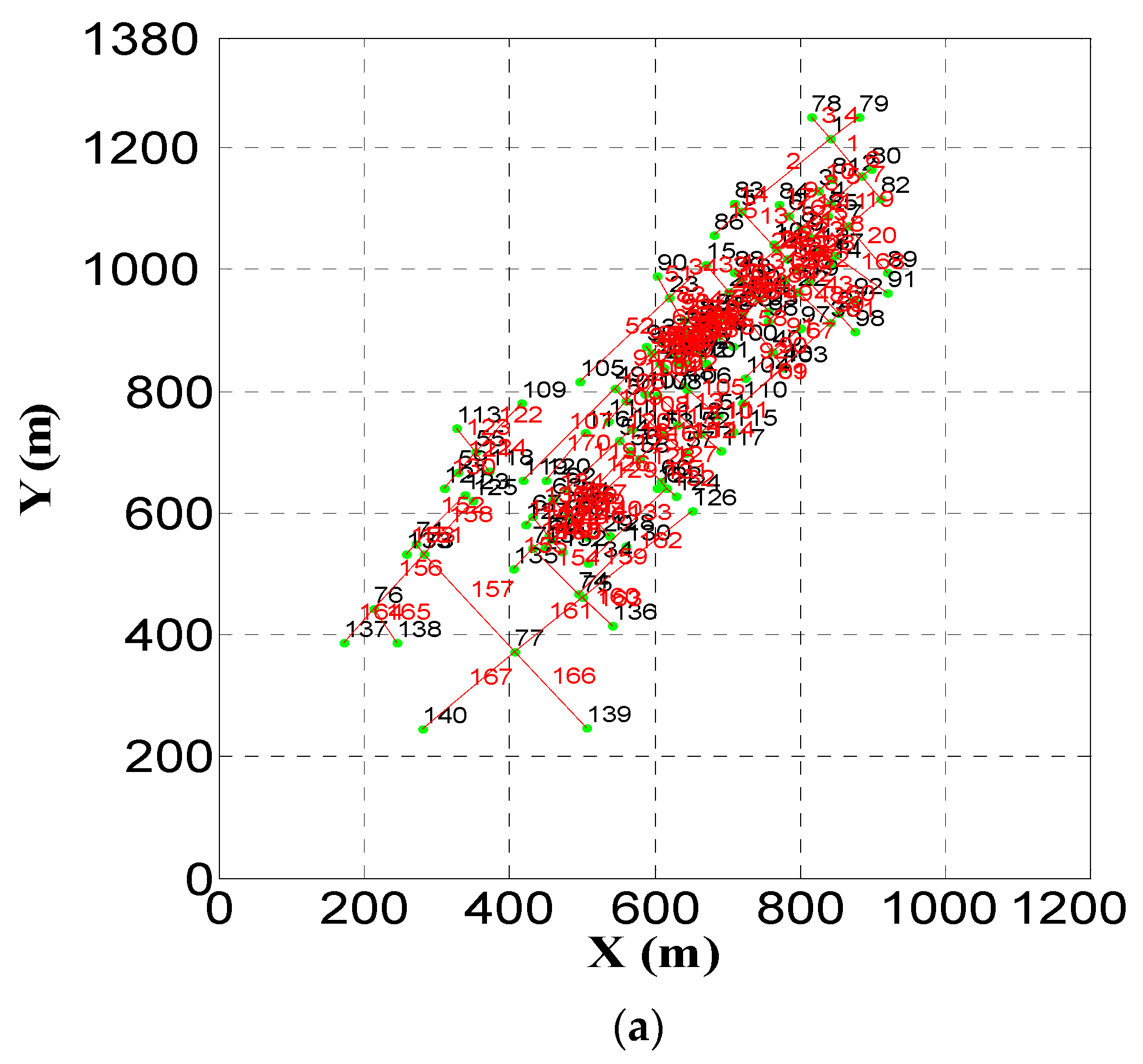 Energies 12 00386 g004a Energies 12 00386 g004a