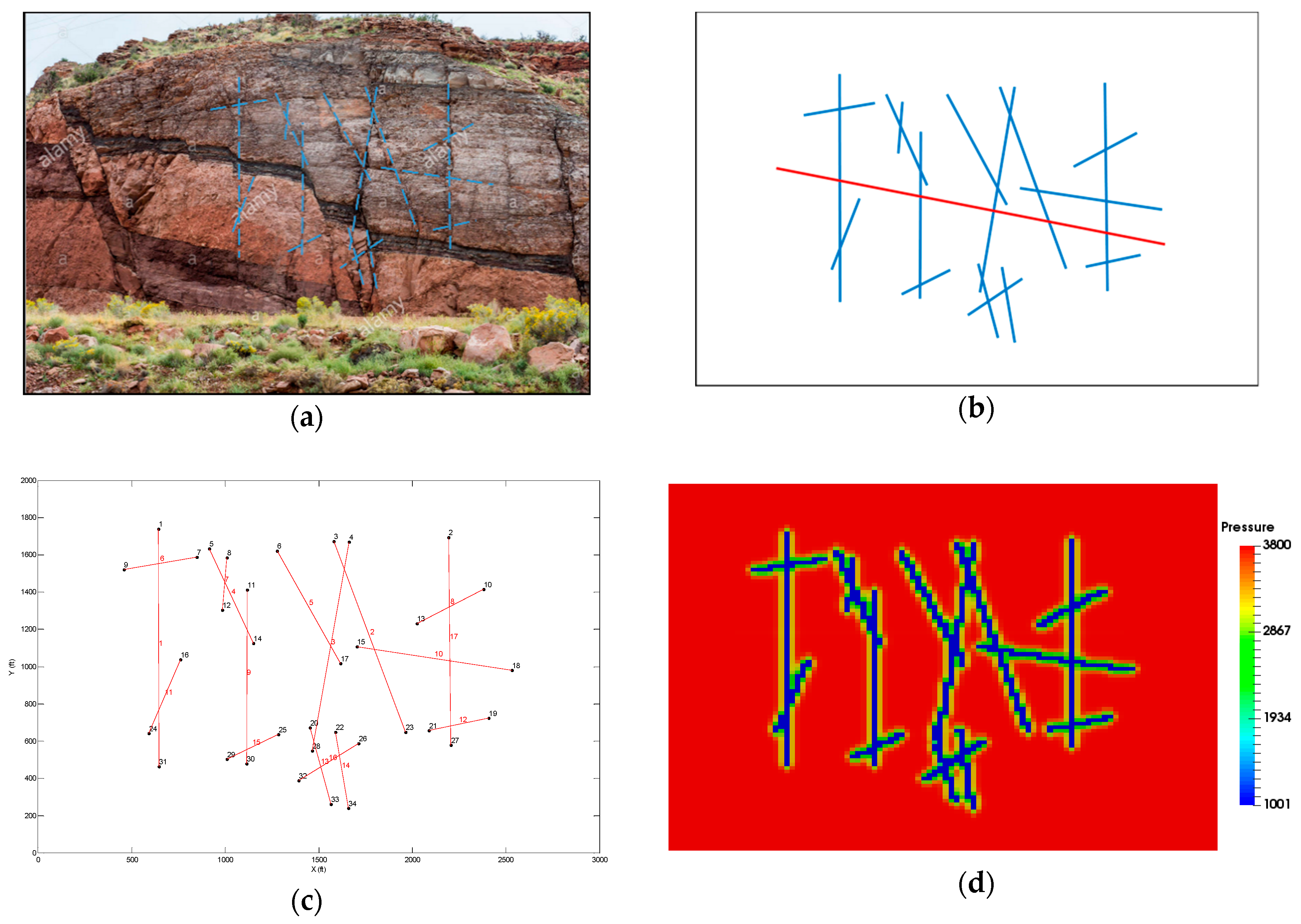Energies 12 00386 g006 Energies 12 00386 g006