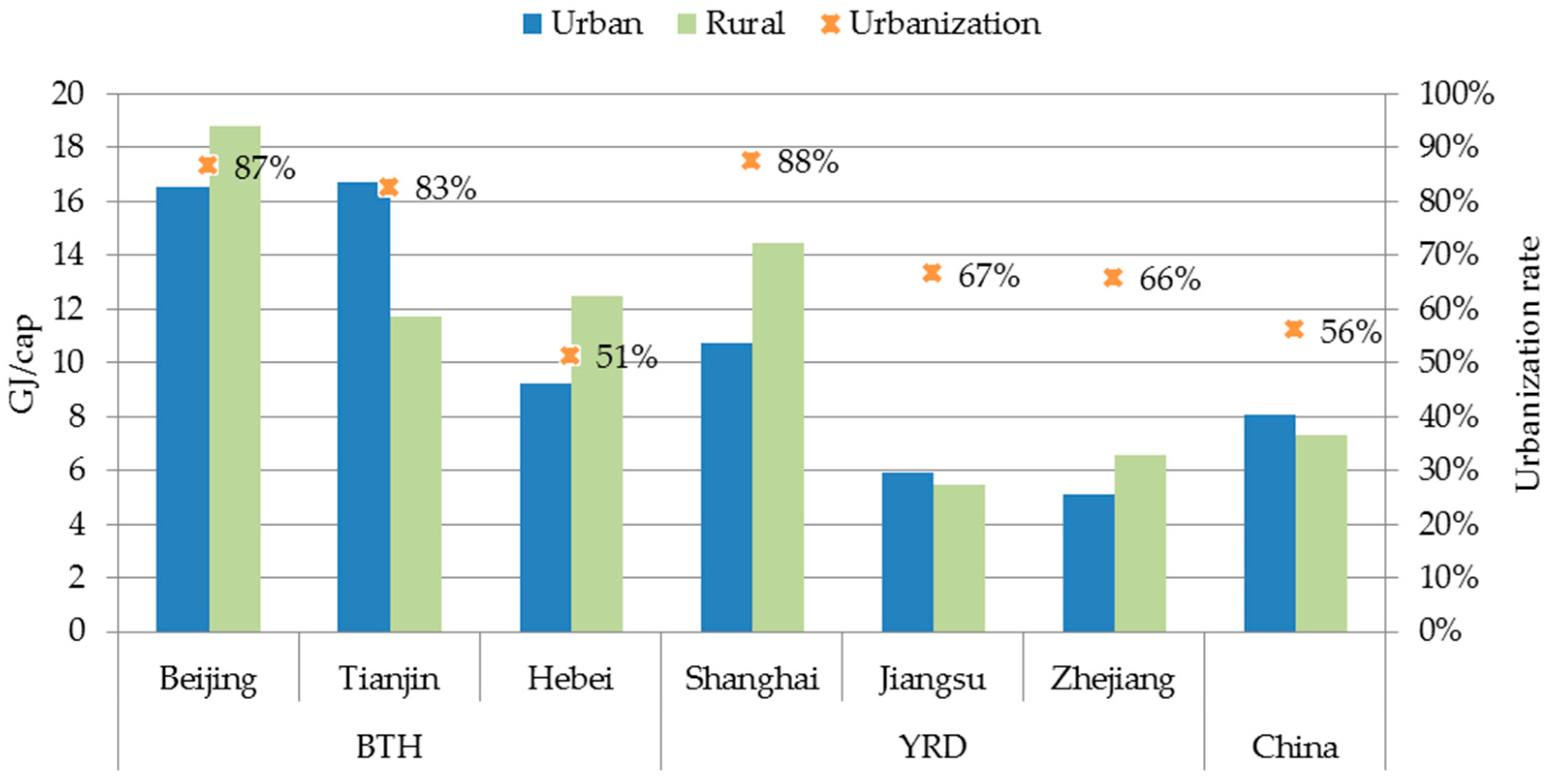 Energies 12 00389 g003