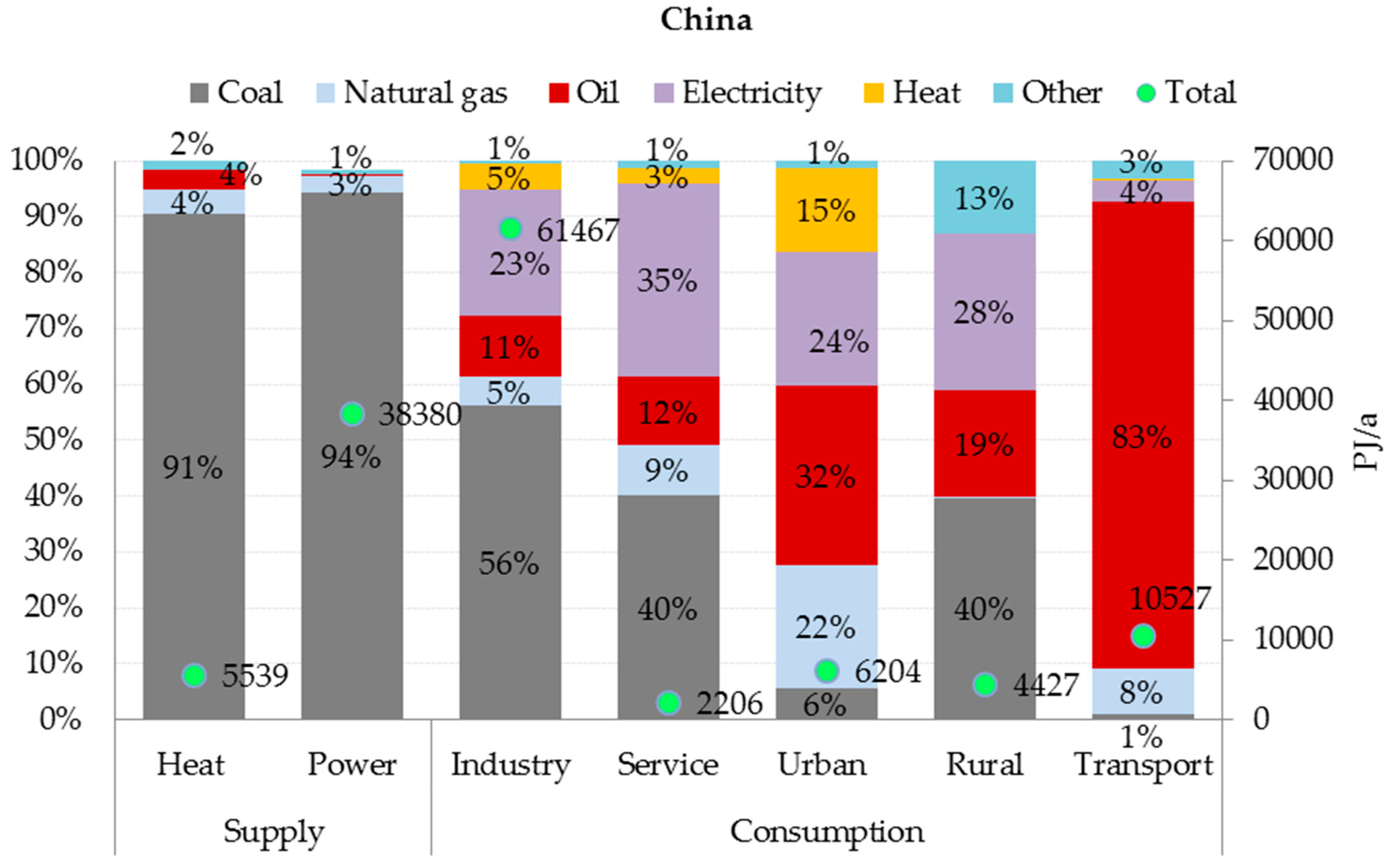 Energies 12 00389 g0a3