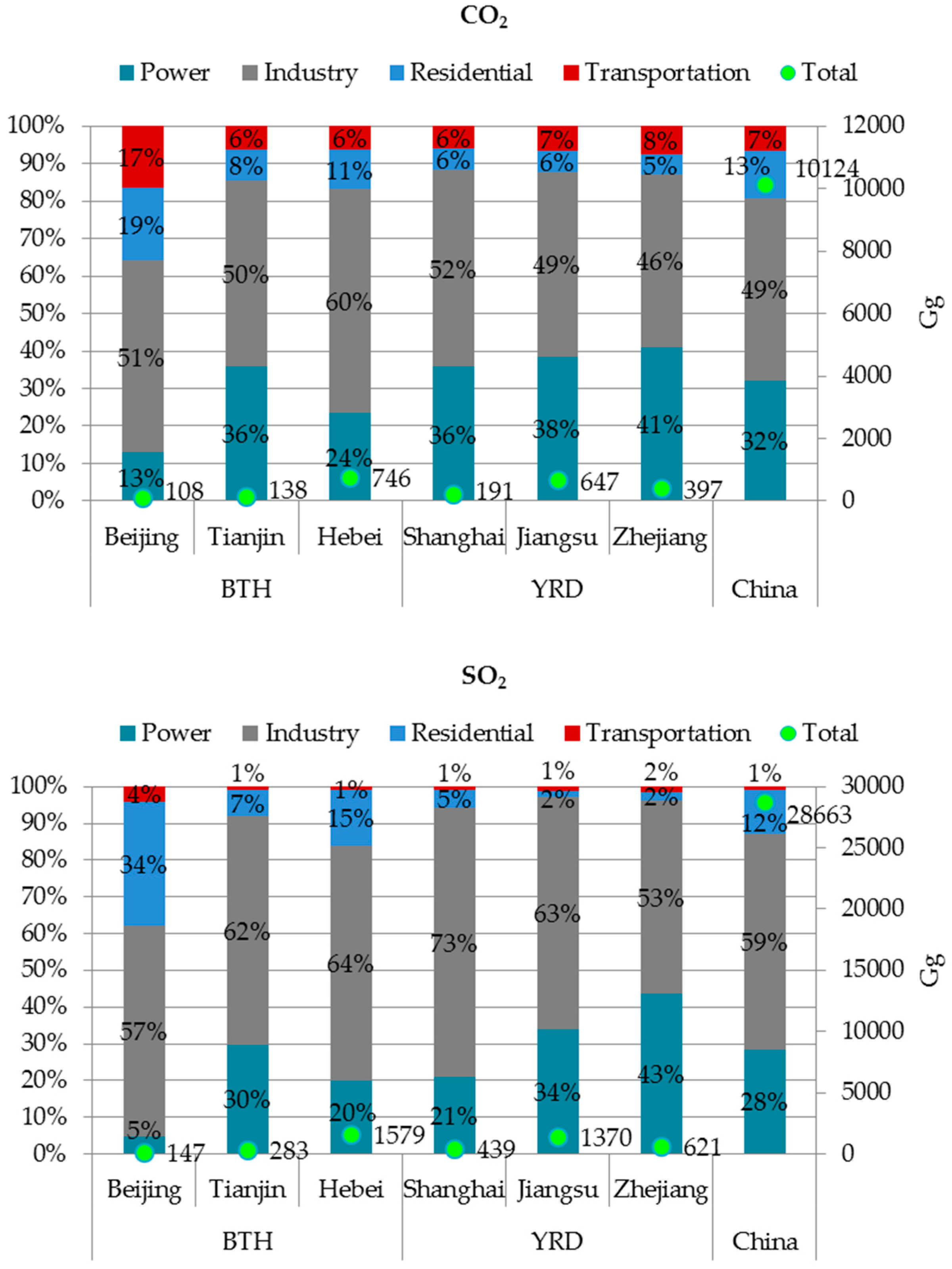 Energies 12 00389 g0a4a