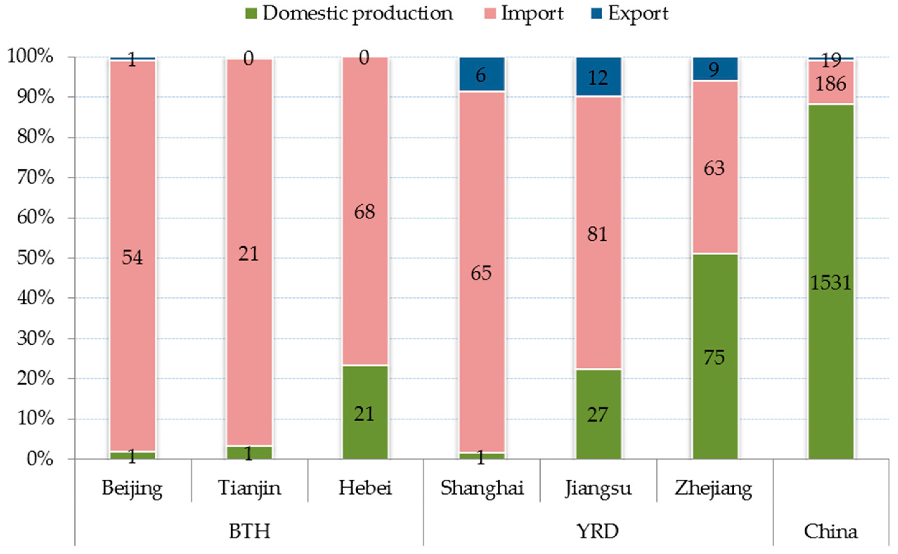 Energies 12 00389 g0a5