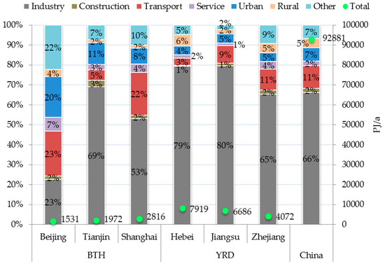 Energies 12 00389 g0a6