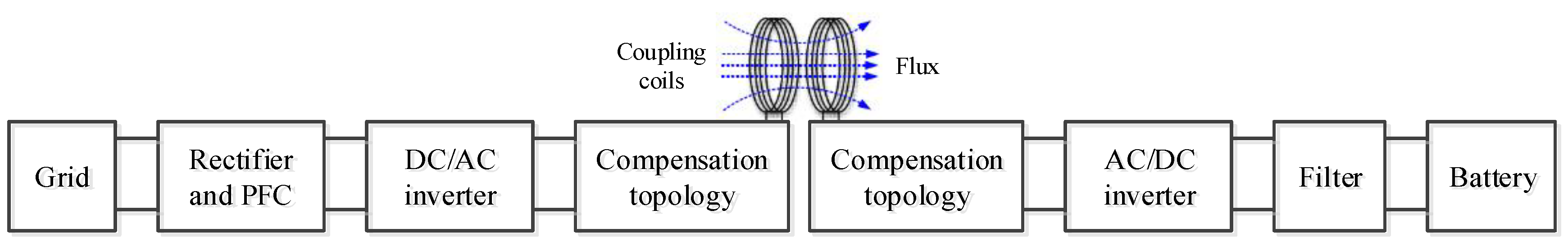 Energies 12 00392 g001