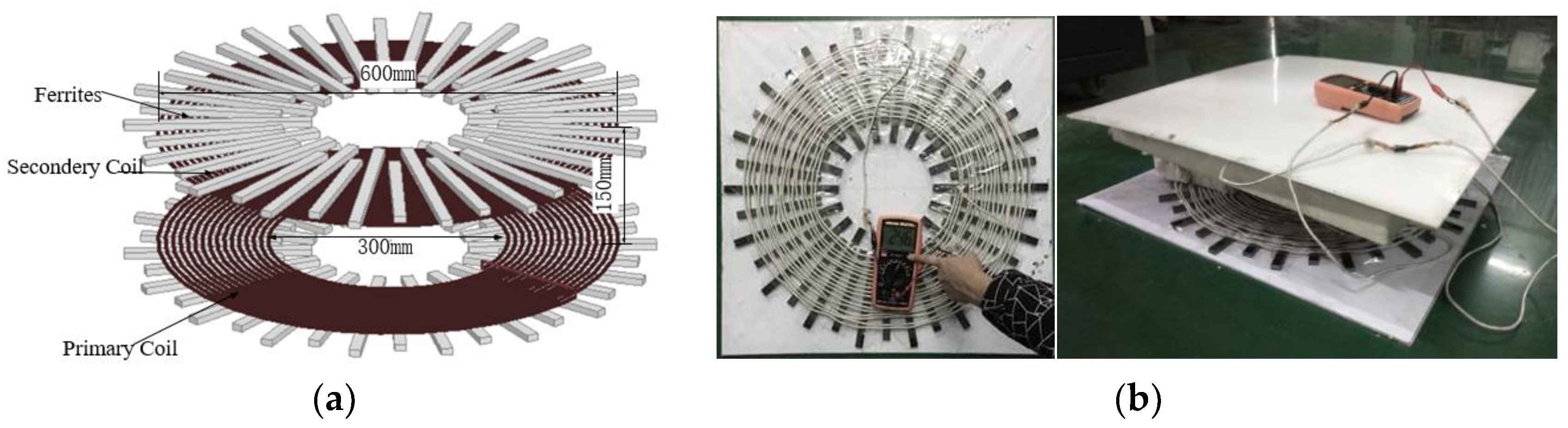 Energies 12 00392 g003