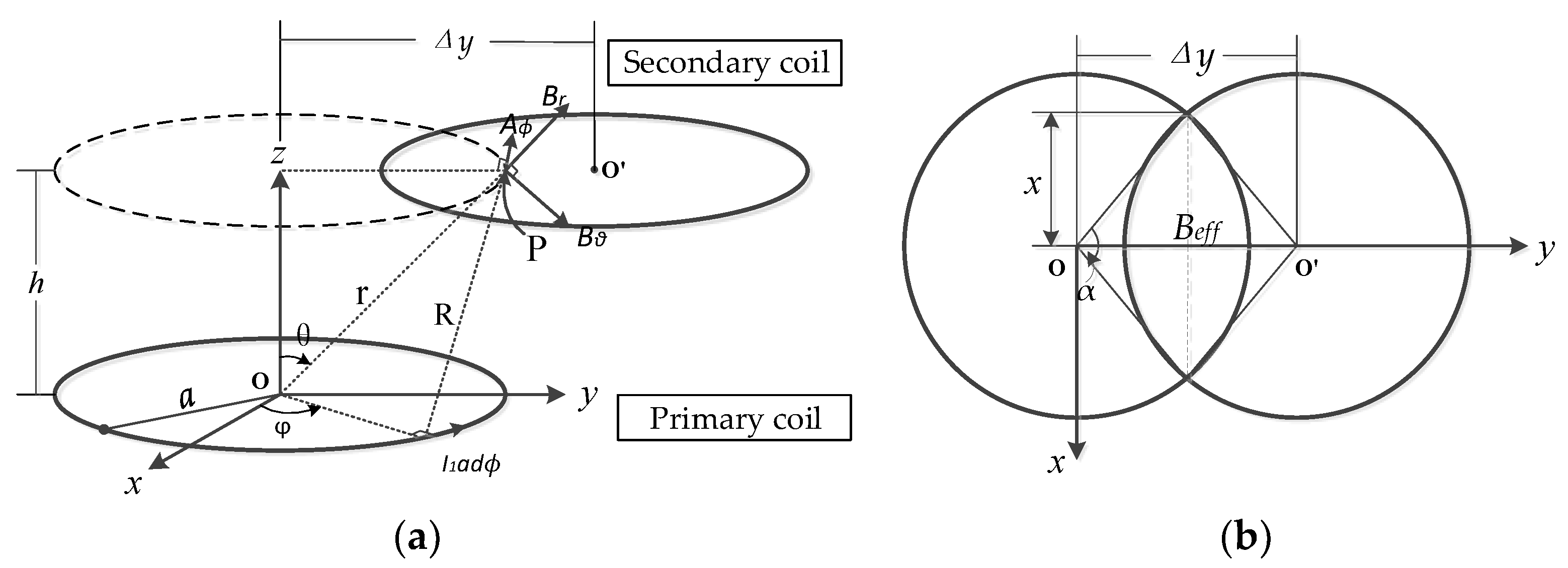 Energies 12 00392 g005