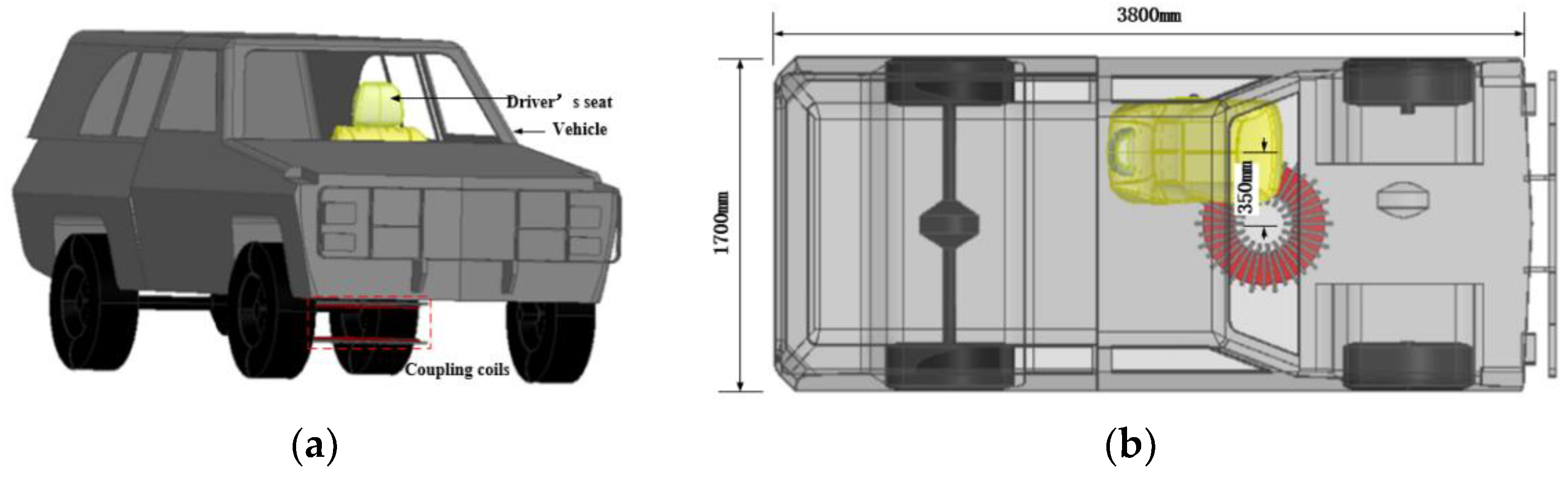 Energies 12 00392 g010