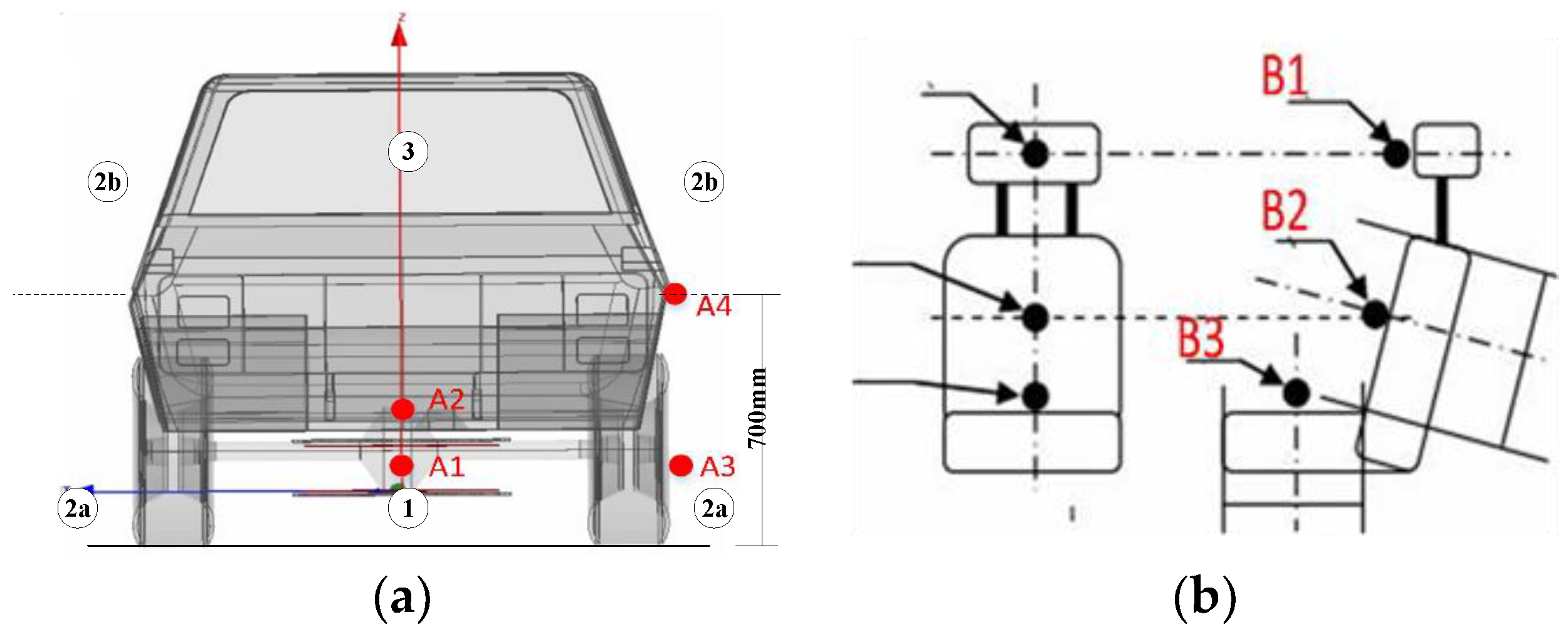 Energies 12 00392 g011